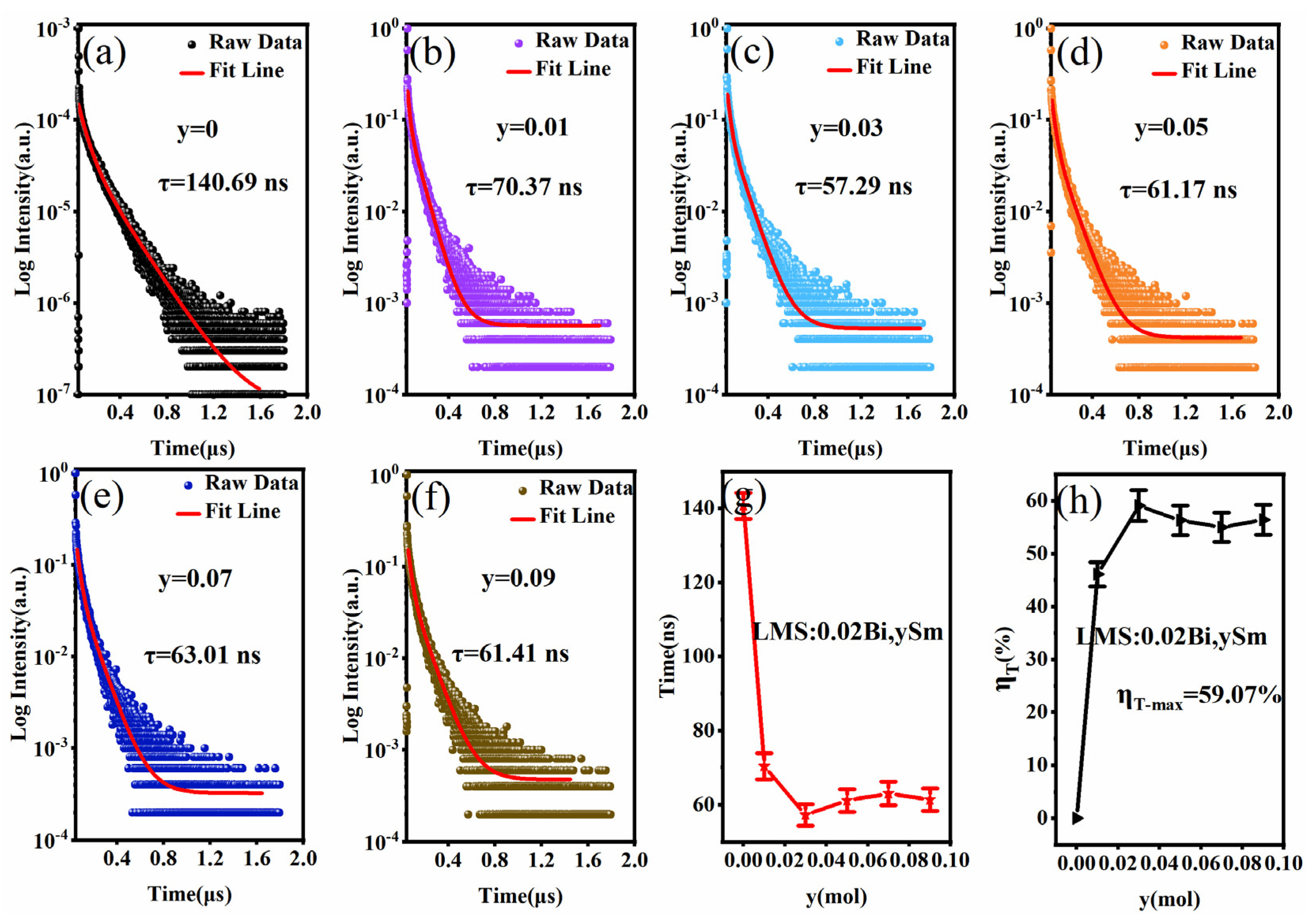 Crystals 13 00991 g006 Crystals 13 00991 g006