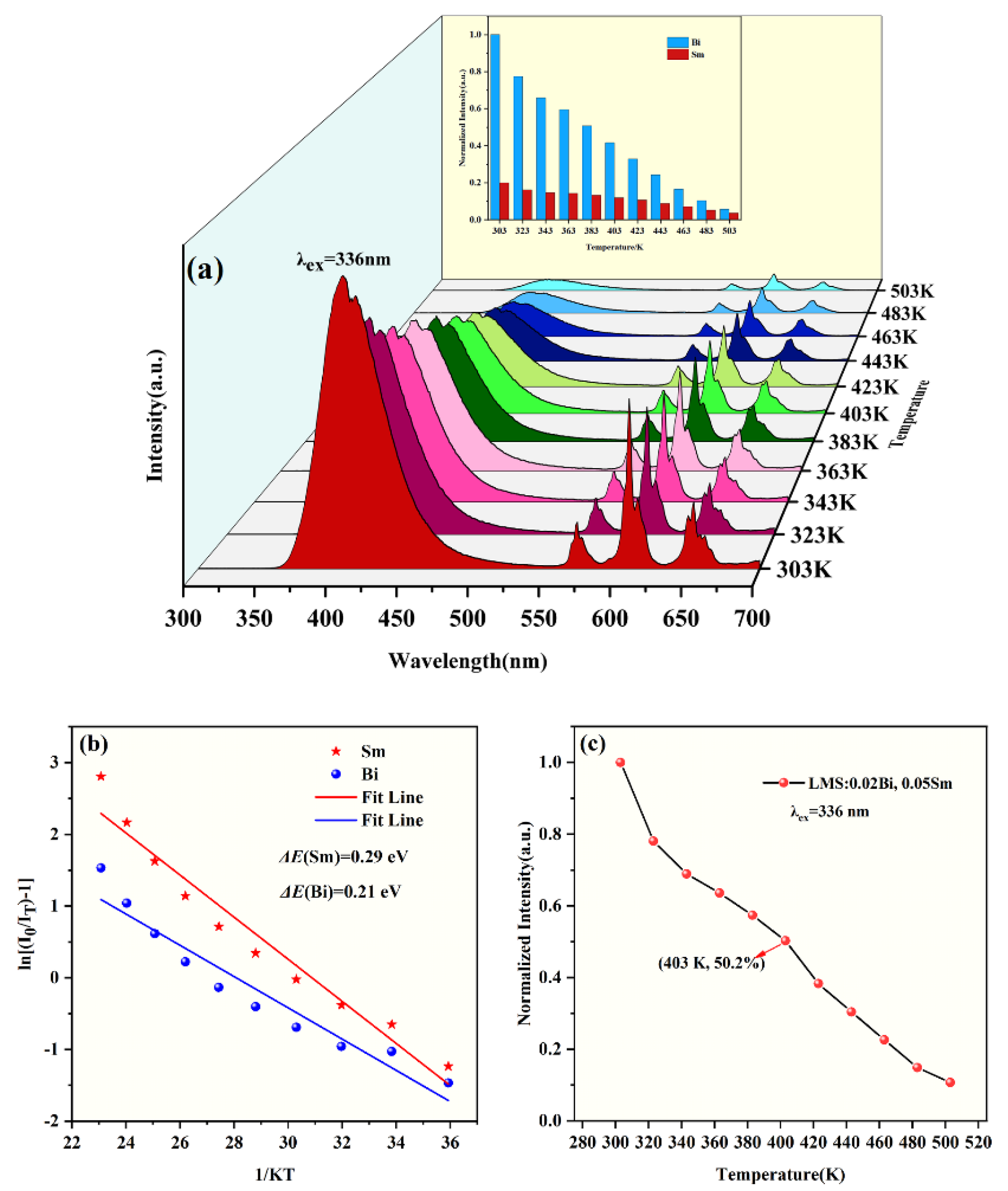 Crystals 13 00991 g007 Crystals 13 00991 g007