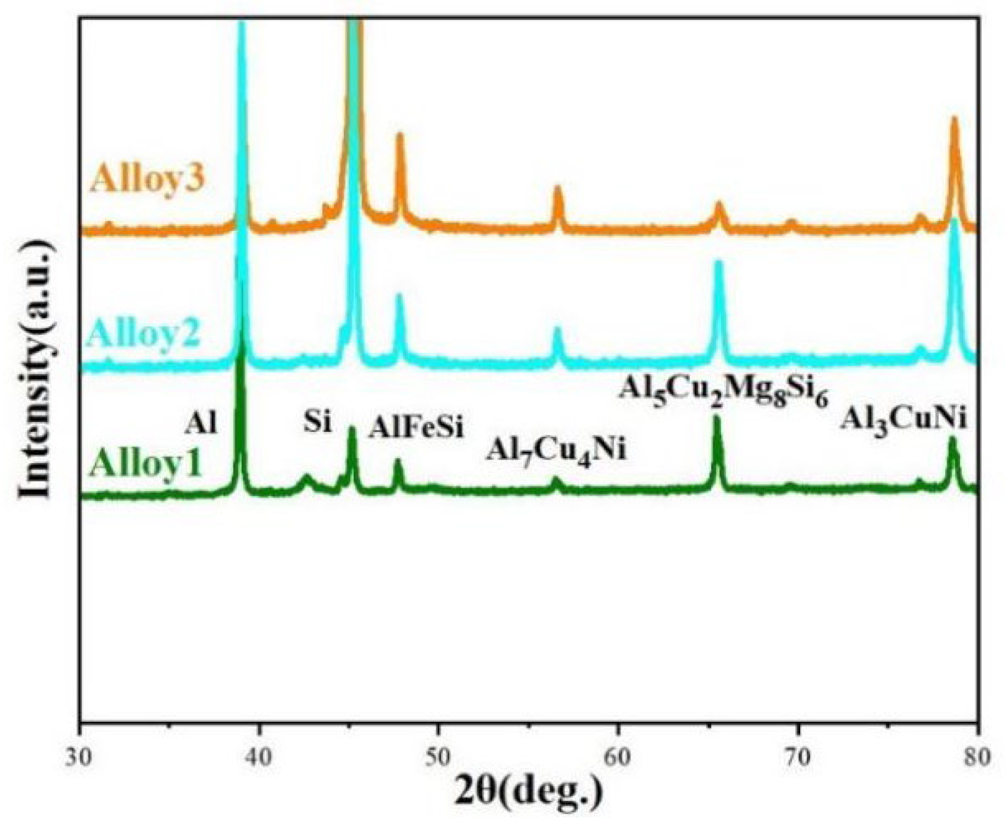 Crystals 13 00993 g002