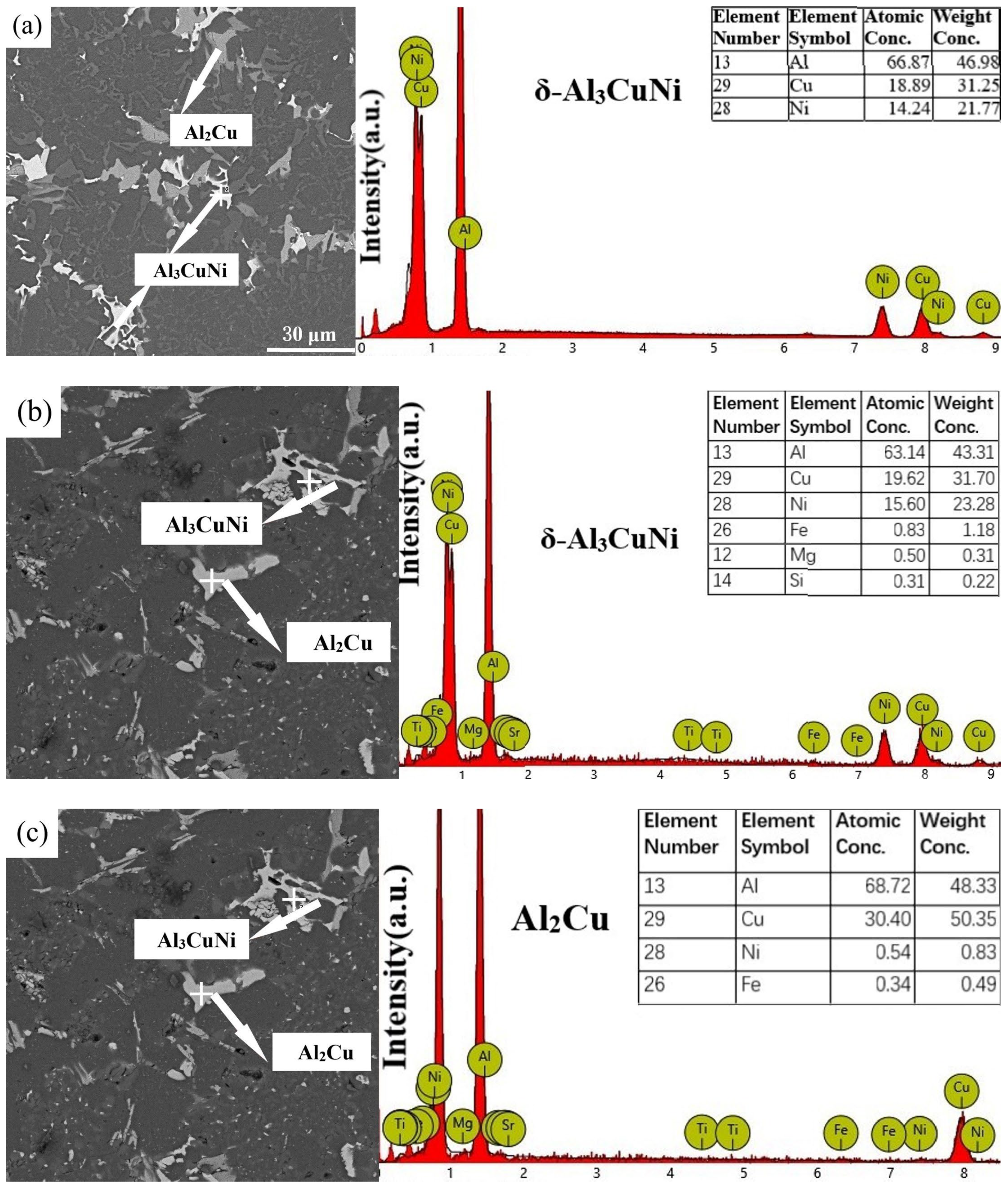 Crystals 13 00993 g007