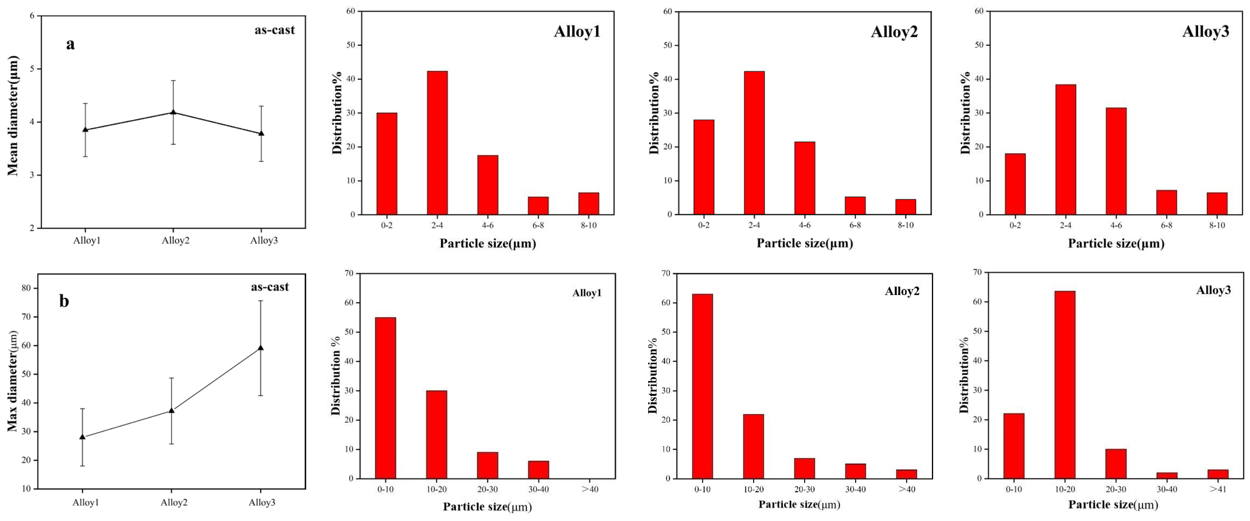 Crystals 13 00993 g010