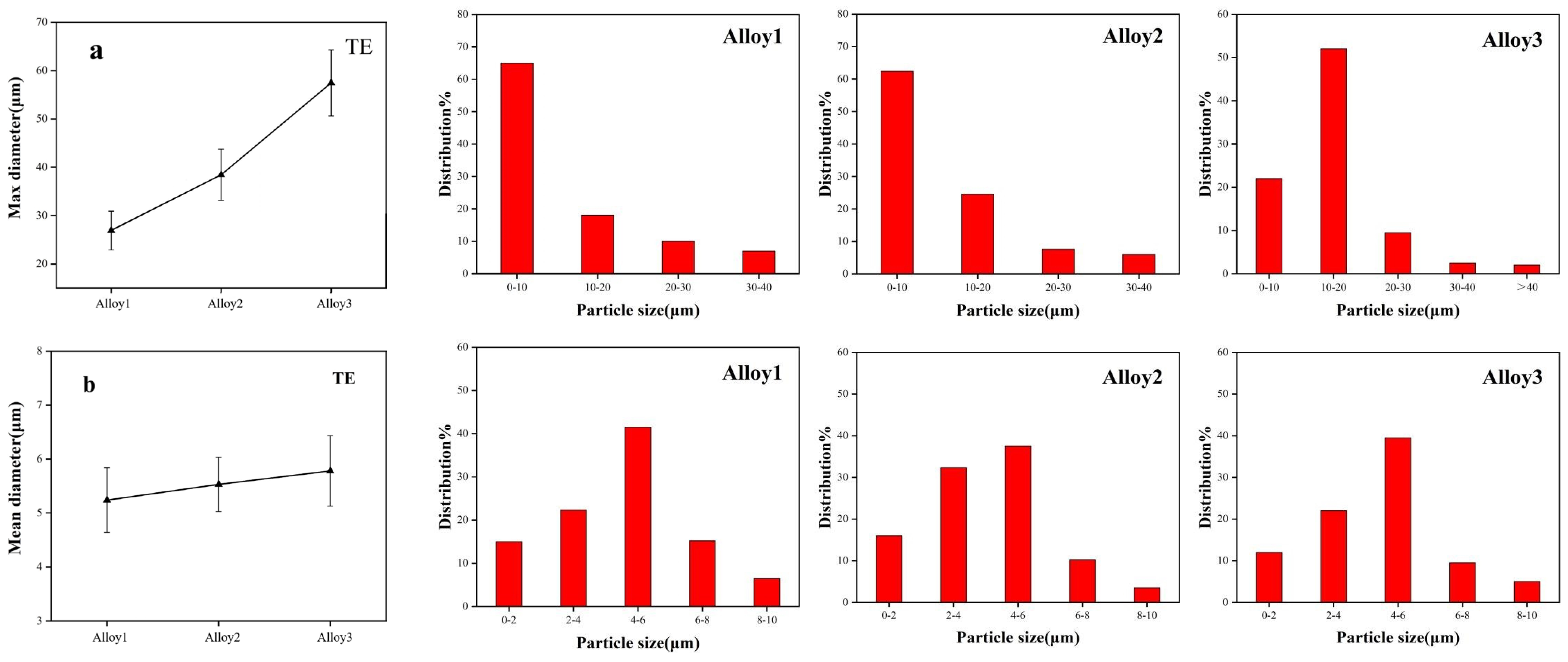 Crystals 13 00993 g011