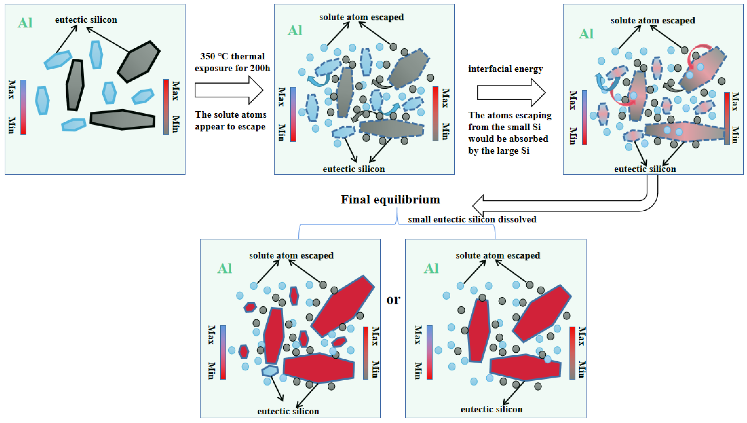 Crystals 13 00993 g012