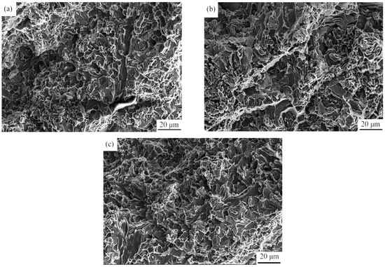Effect of Fe and Thermal Exposure on Mechanical Properties of Al-Si-Cu ...