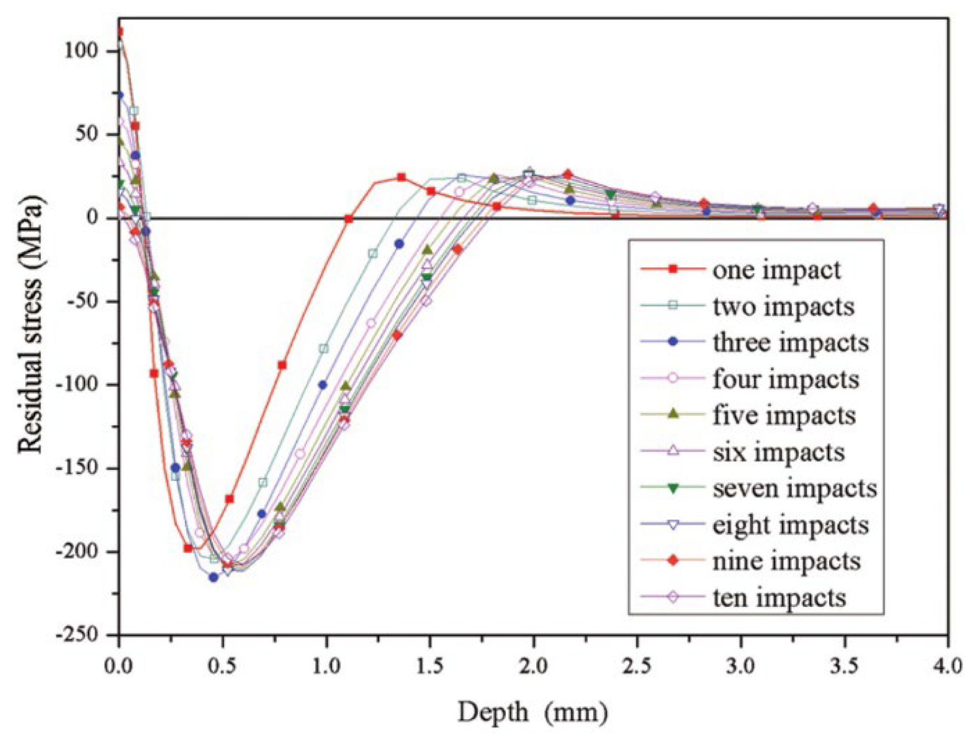 Crystals 13 00995 g002 Crystals 13 00995 g002