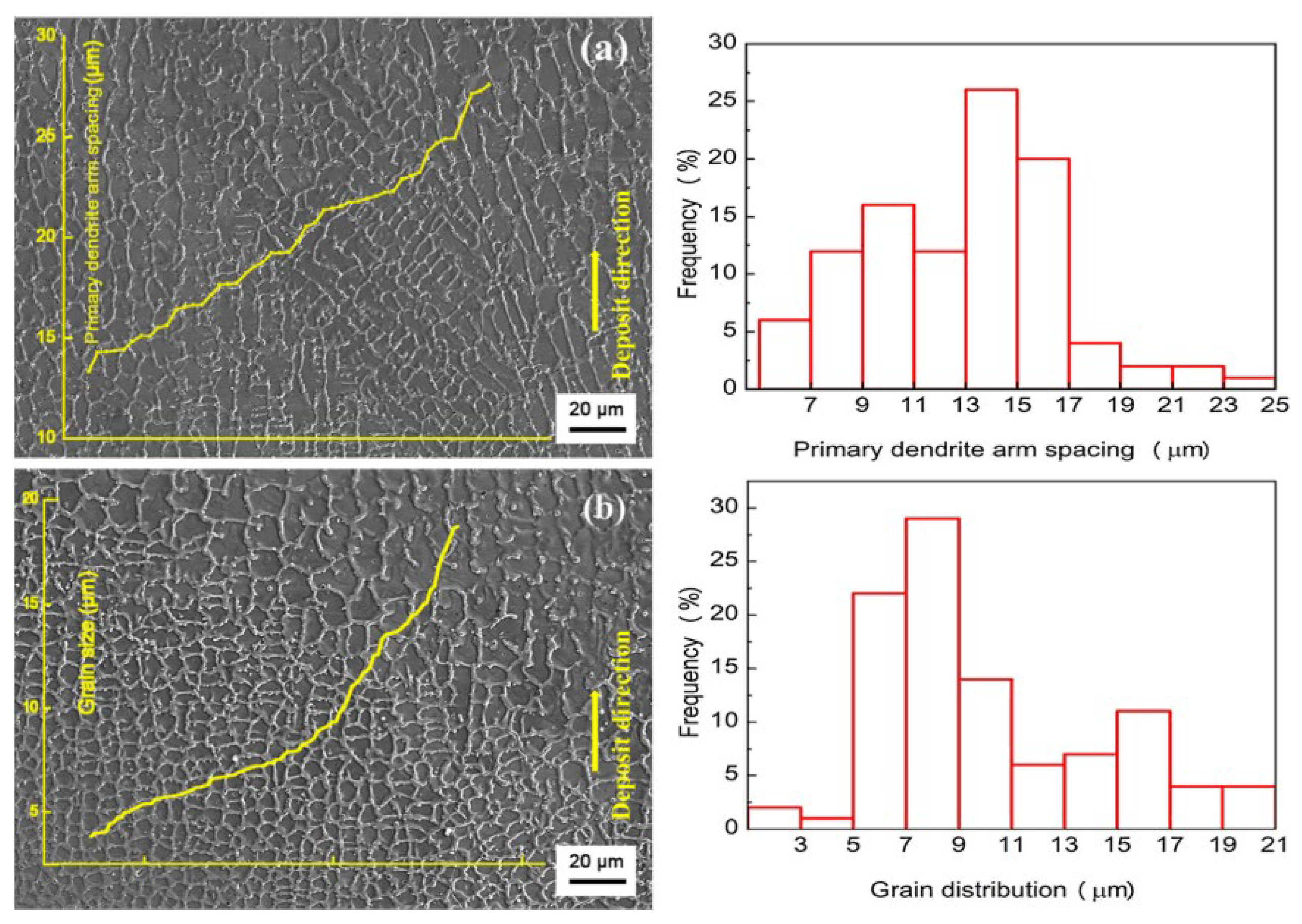 Crystals 13 00995 g006 Crystals 13 00995 g006