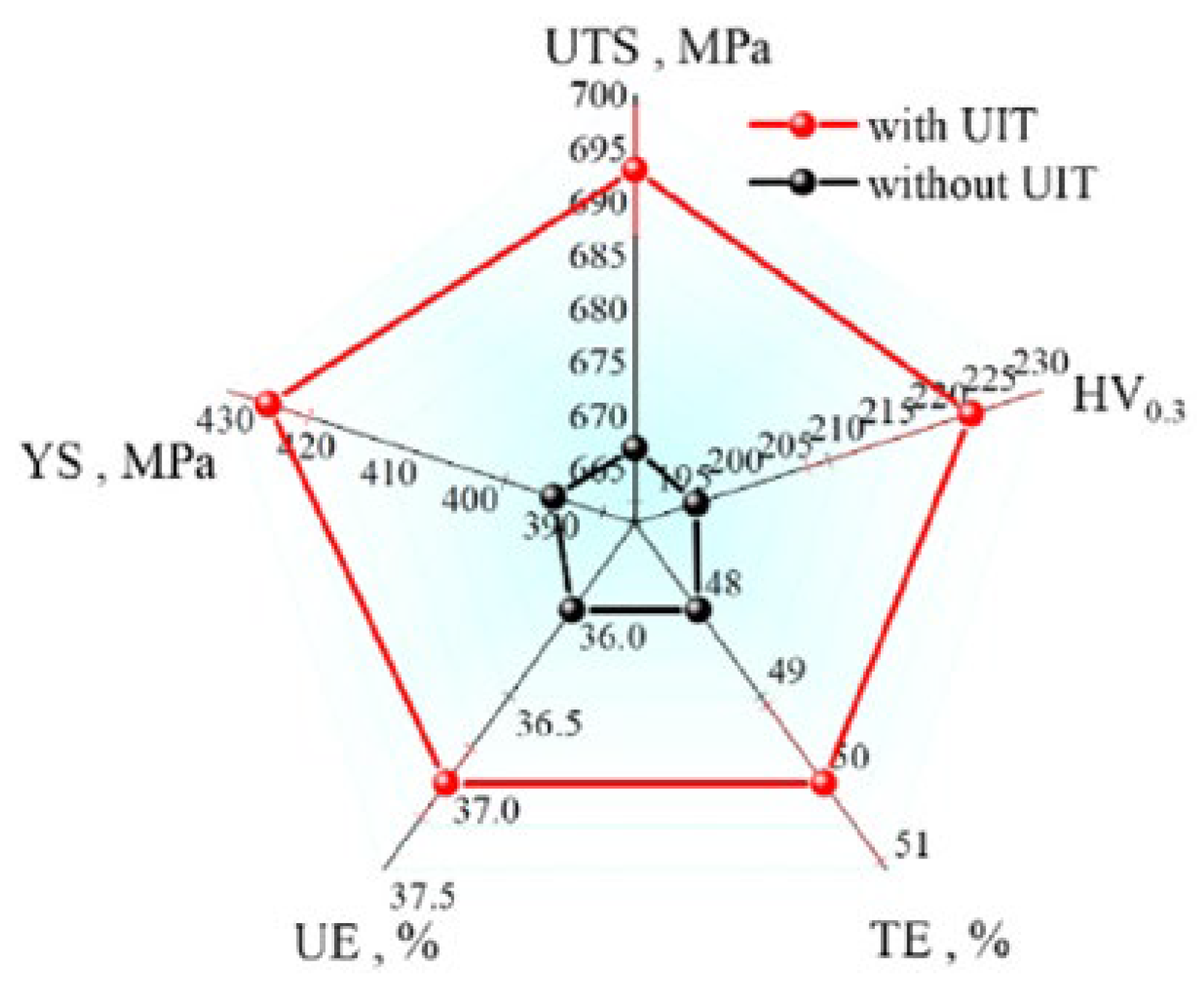 Crystals 13 00995 g012 Crystals 13 00995 g012