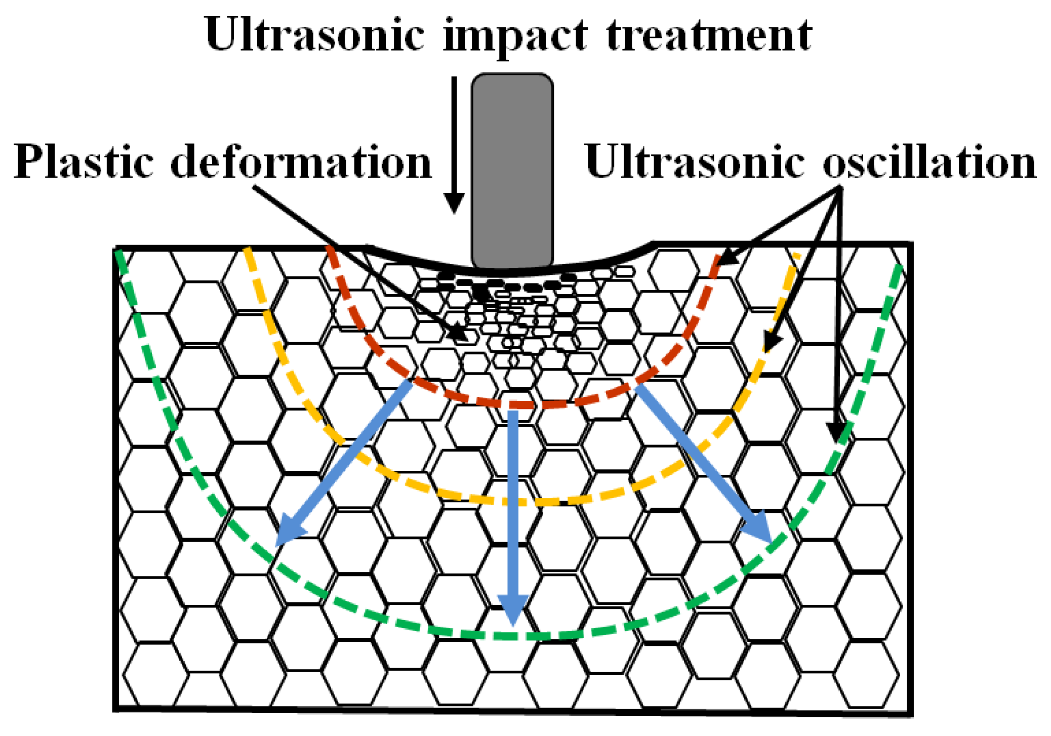 Crystals 13 00995 g014 Crystals 13 00995 g014