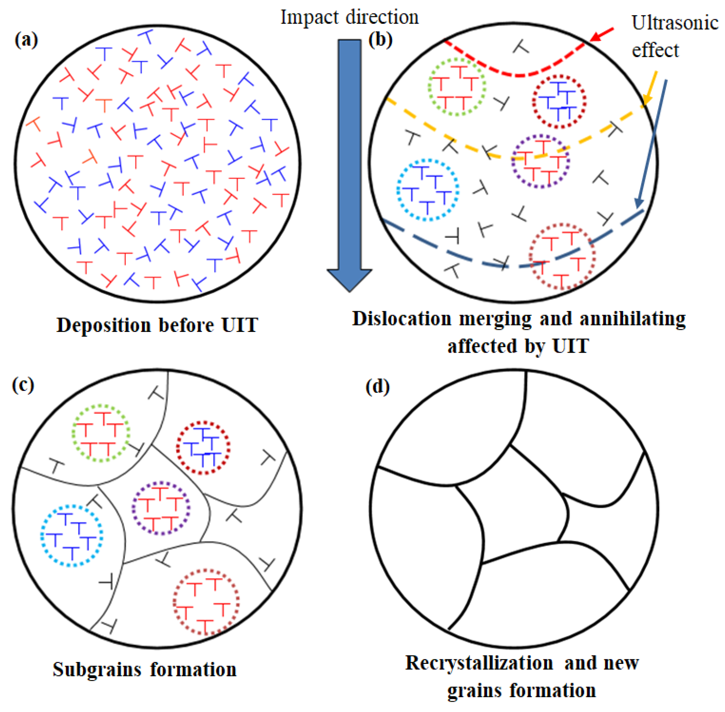 Crystals 13 00995 g018 Crystals 13 00995 g018