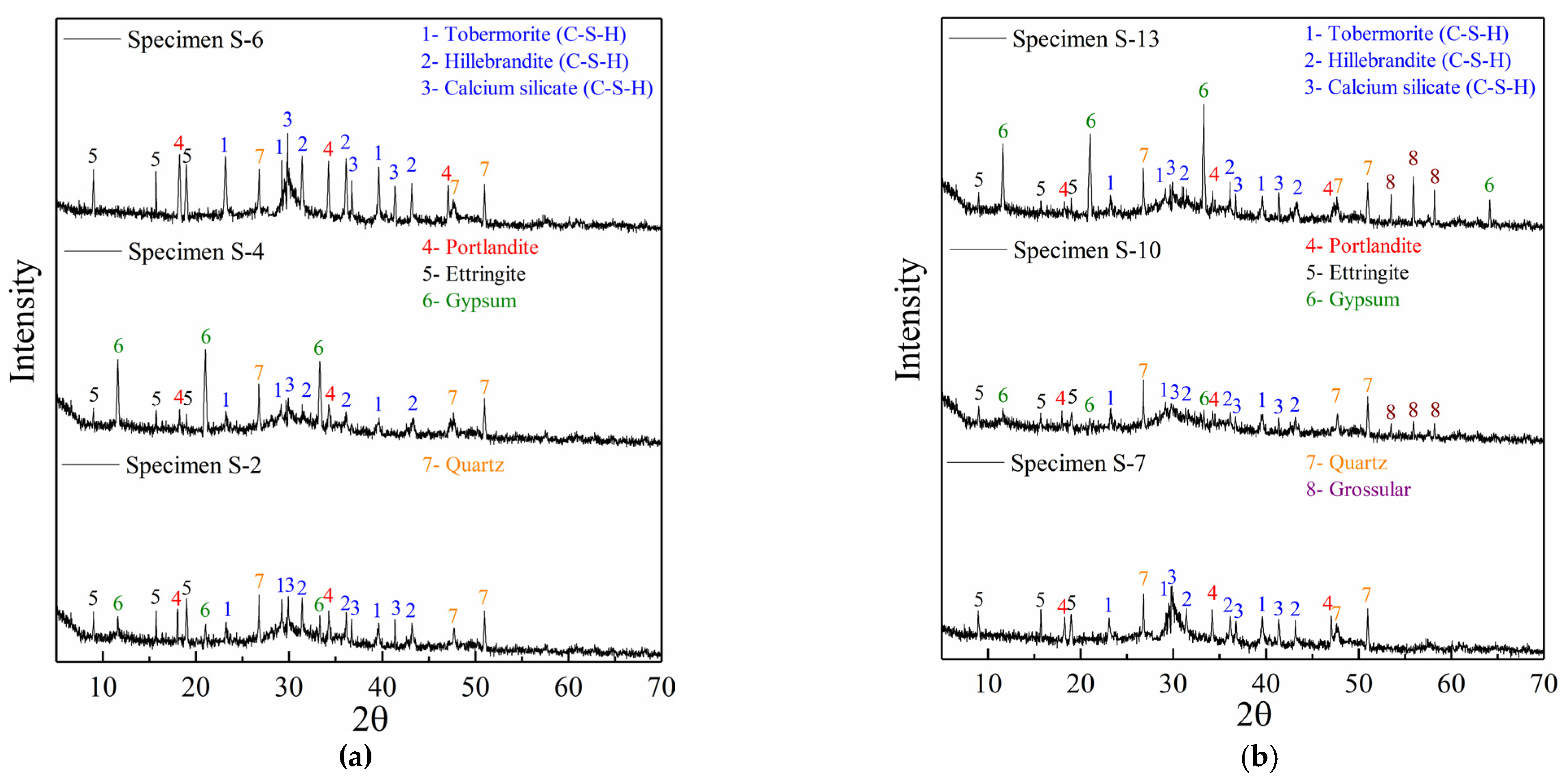 Crystals 13 00997 g004