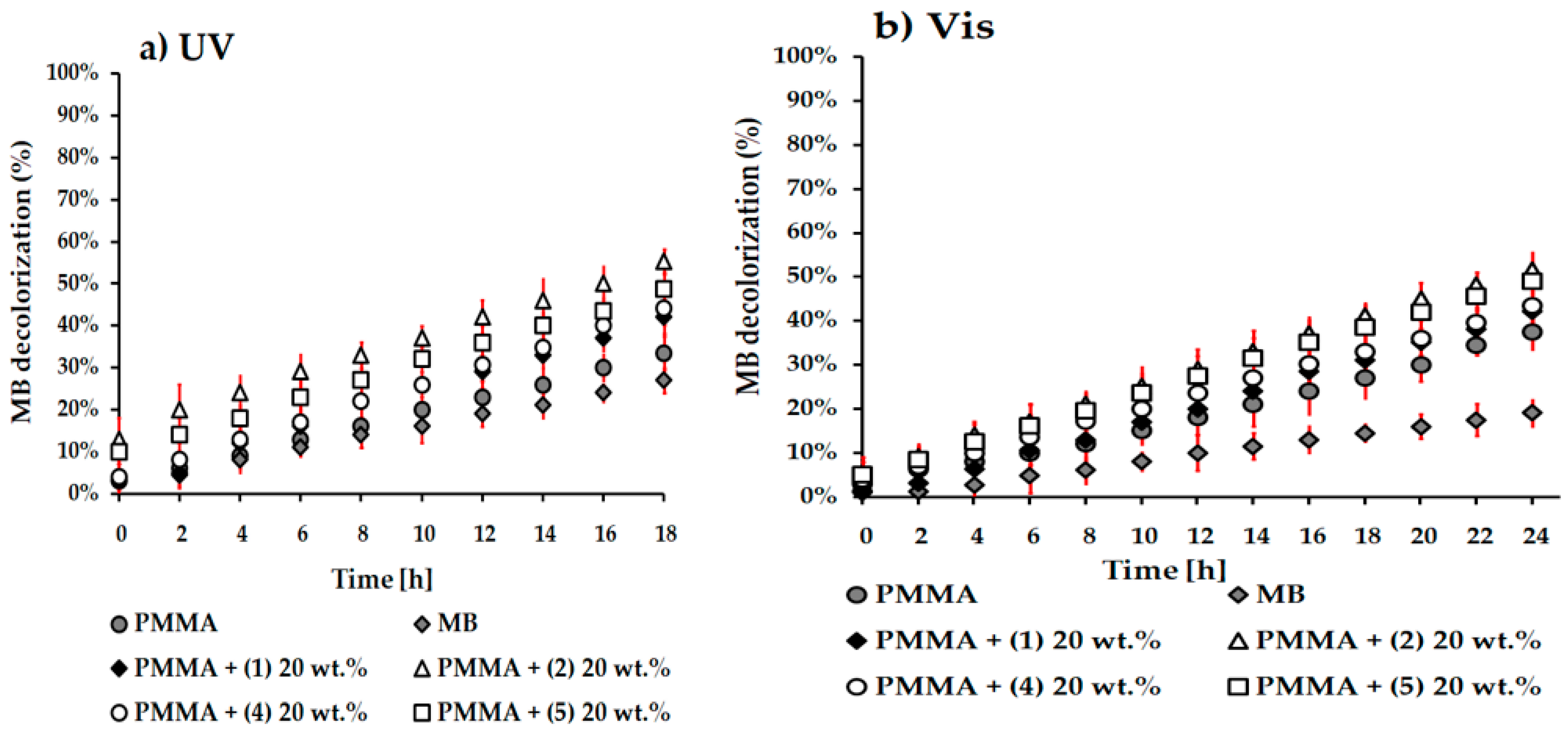 Crystals 13 00998 g006