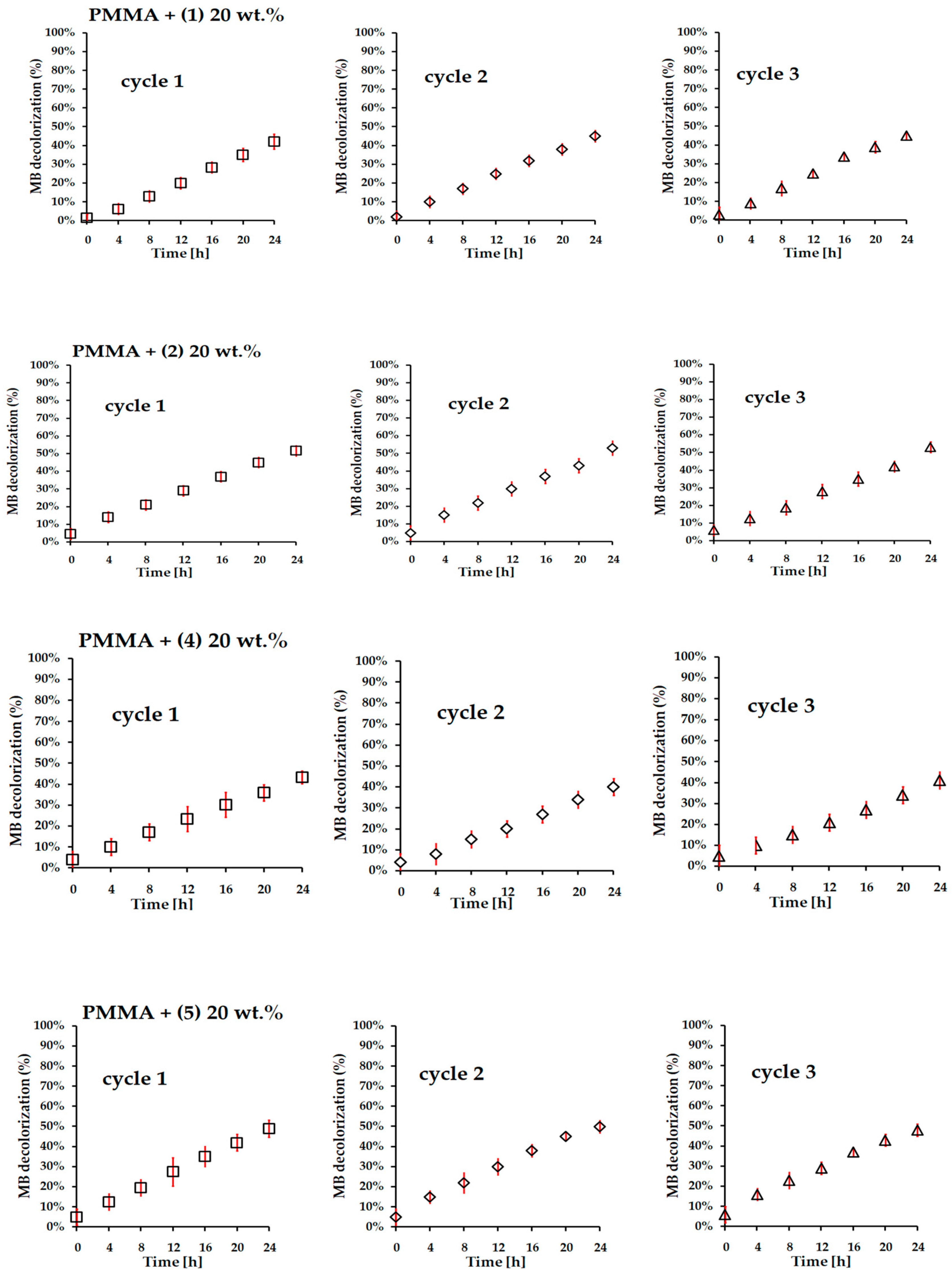 Crystals 13 00998 g007