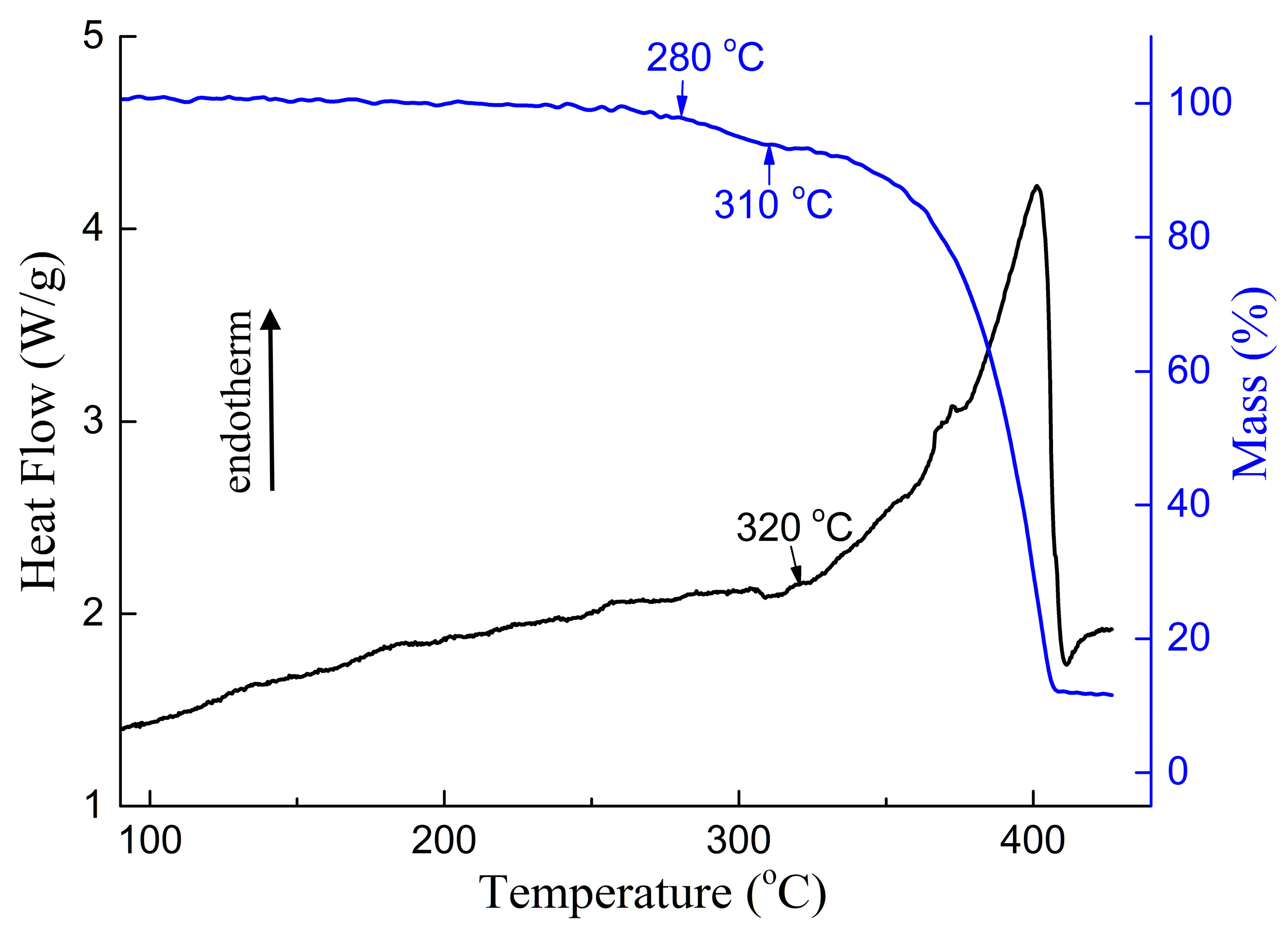 Crystals 13 00999 g001 Crystals 13 00999 g001