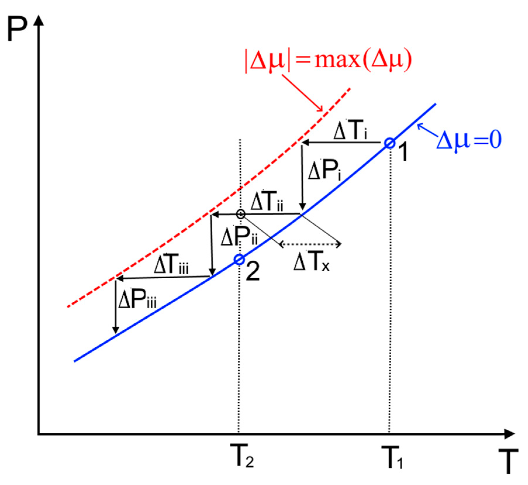 Crystals 13 00999 g005 Crystals 13 00999 g005