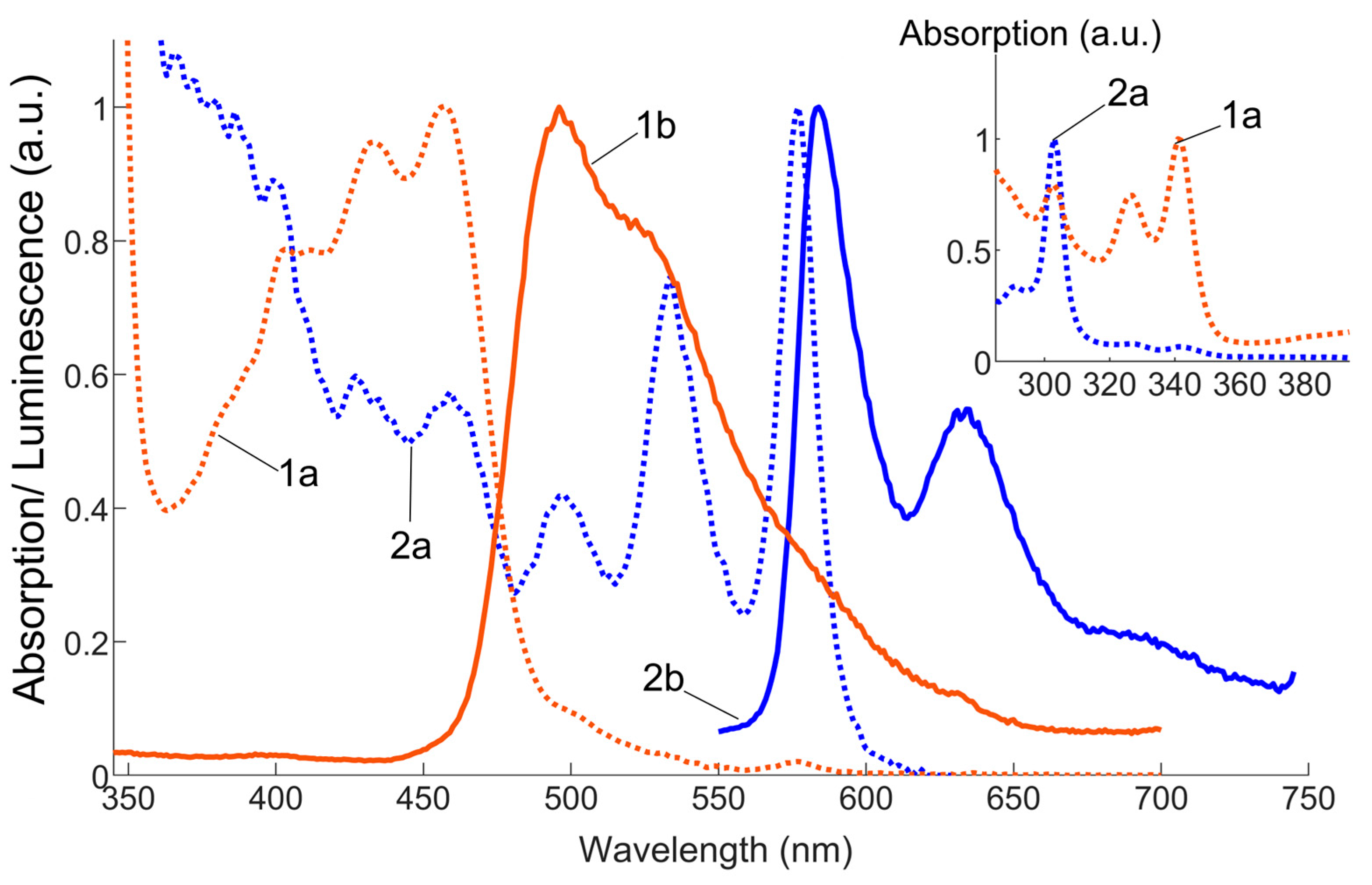 Crystals 13 00999 g008 Crystals 13 00999 g008
