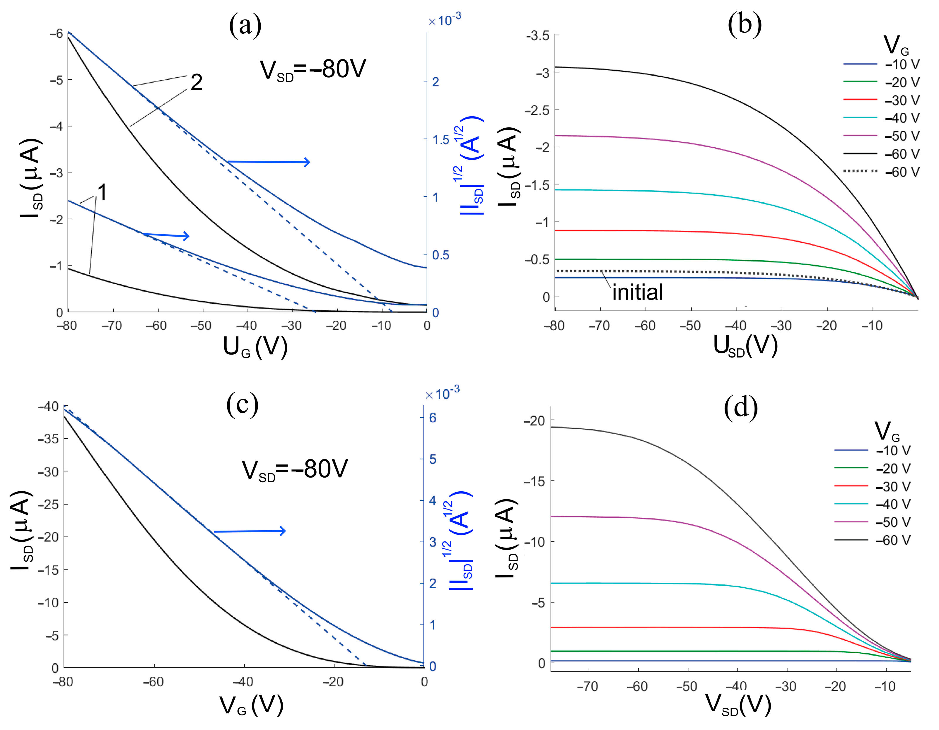 Crystals 13 00999 g009 Crystals 13 00999 g009