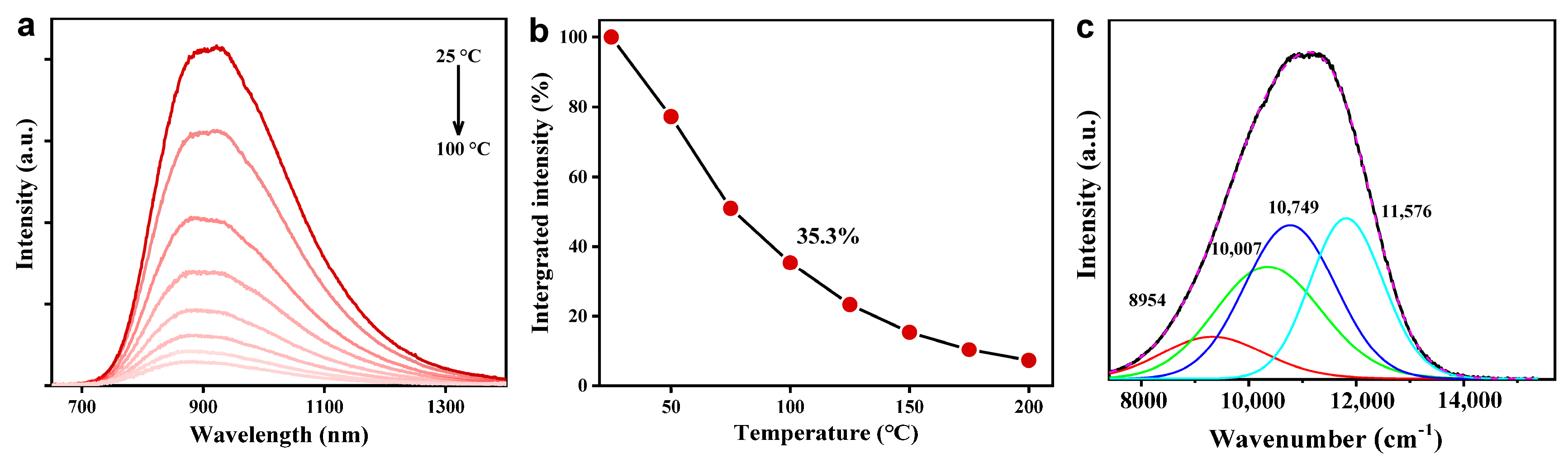 Crystals 13 01000 g002 Crystals 13 01000 g002