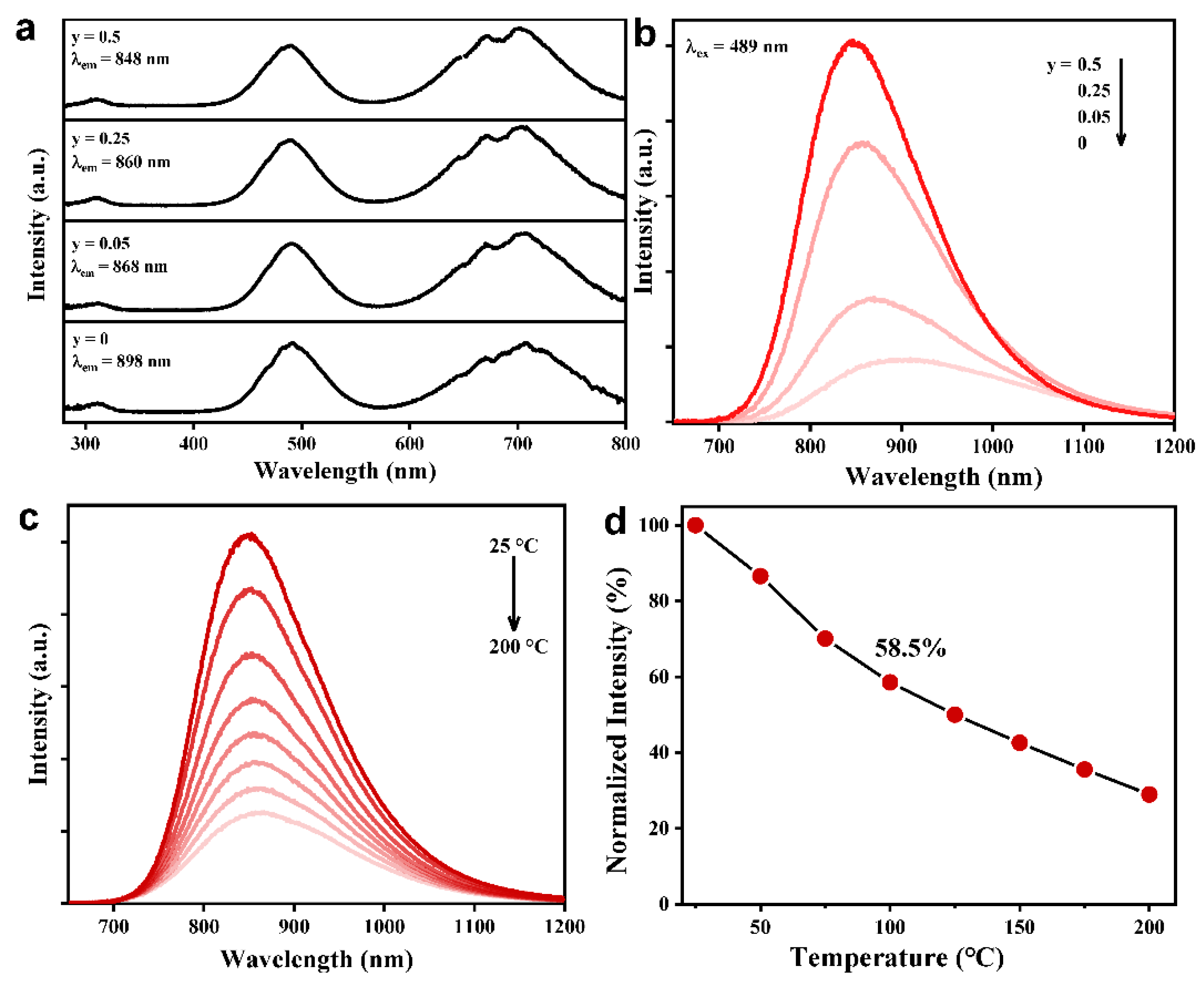 Crystals 13 01000 g004 Crystals 13 01000 g004