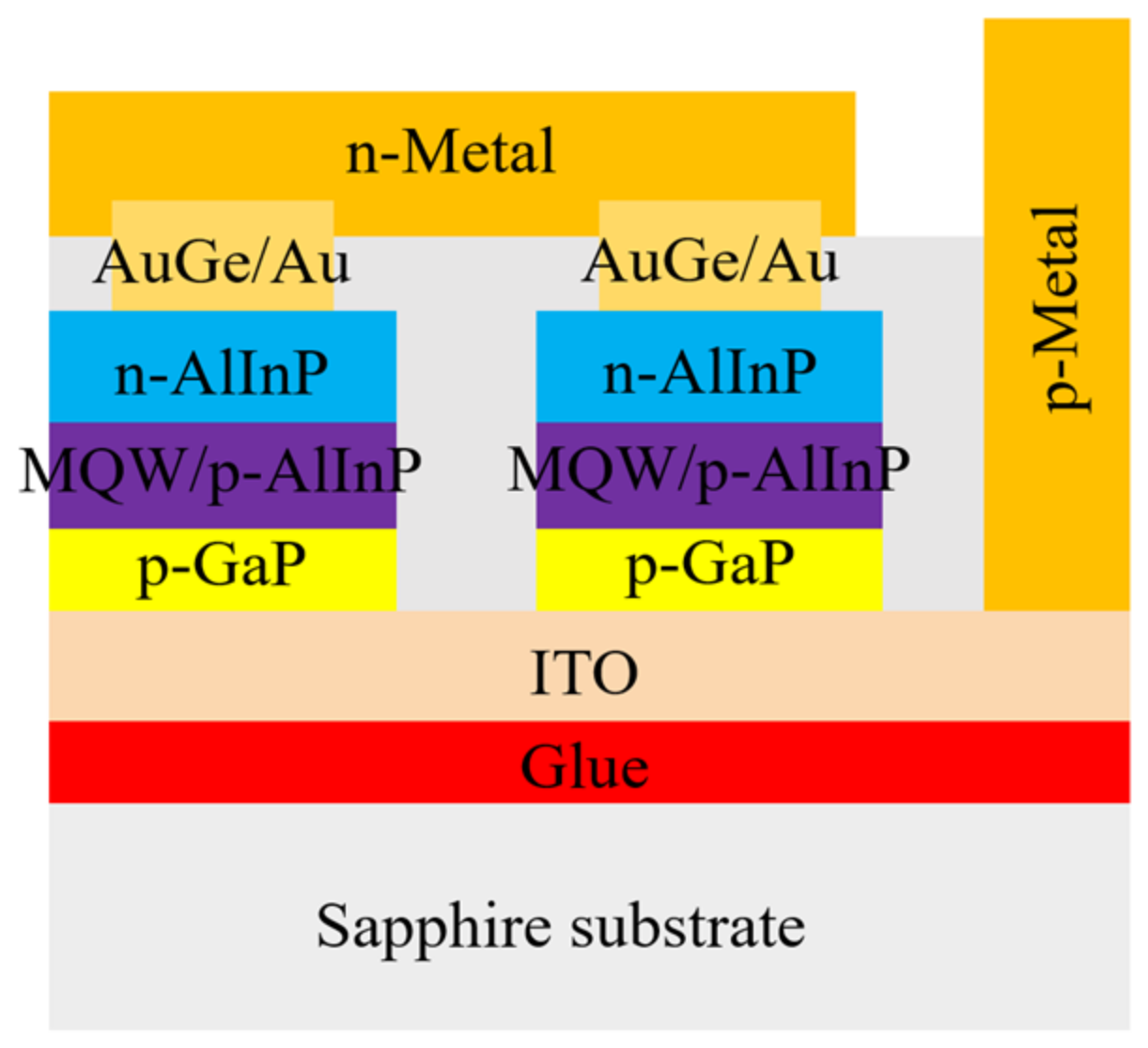 Crystals 13 01001 g001
