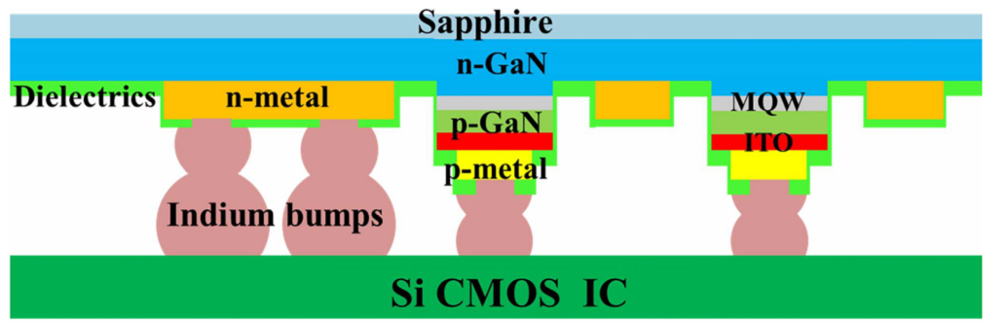 Crystals 13 01001 g002