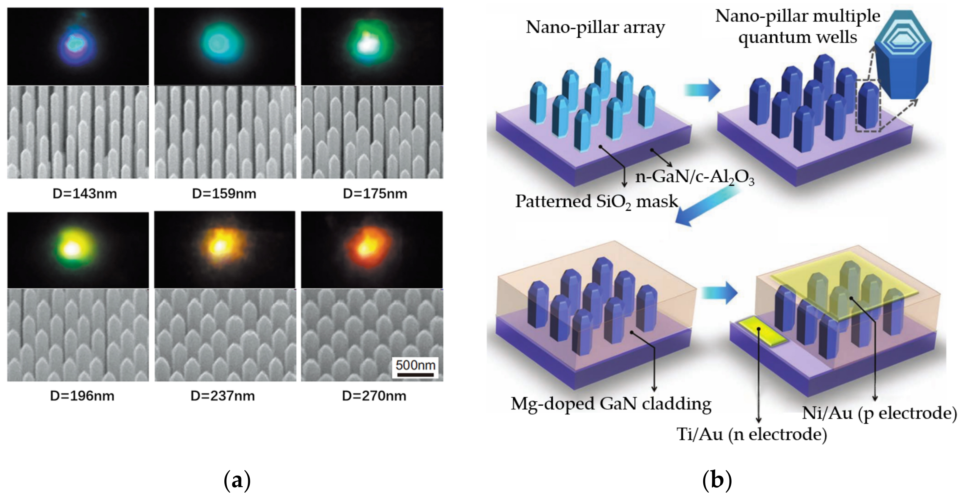 Crystals 13 01001 g012