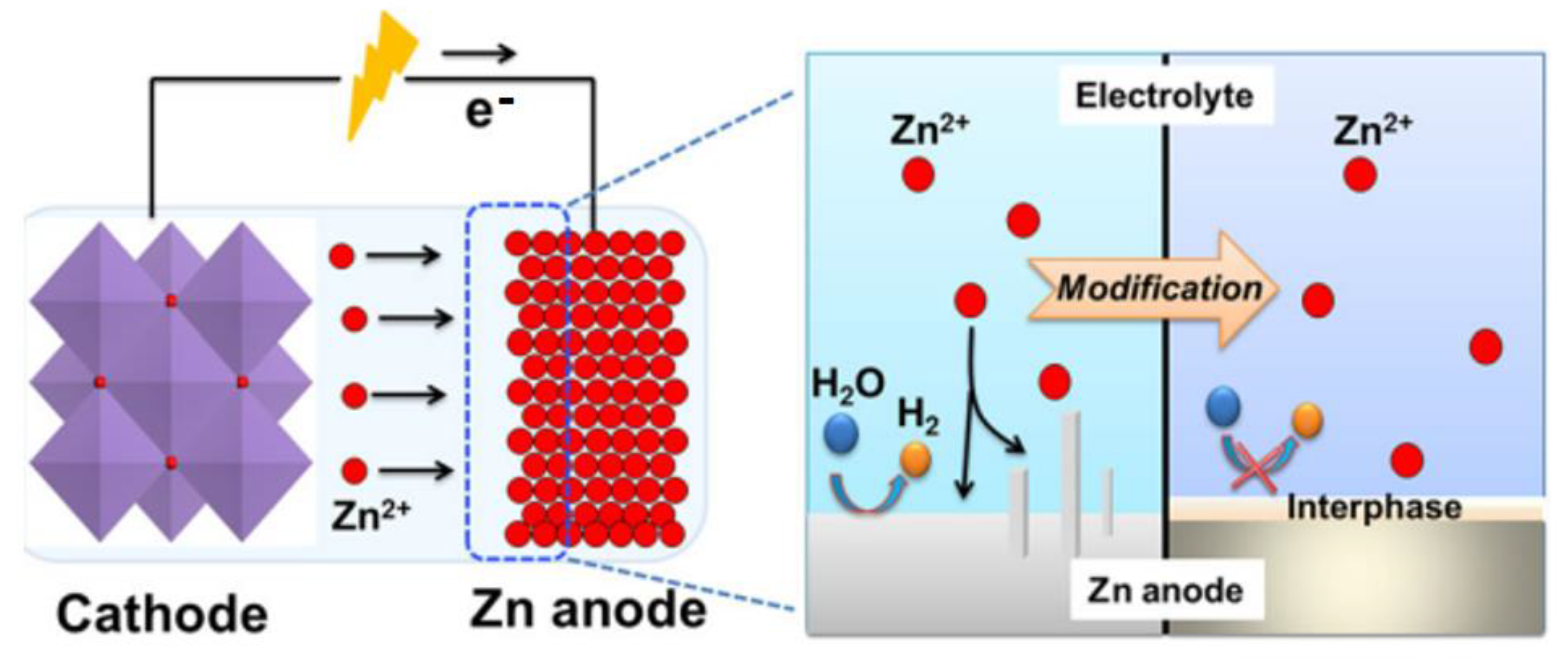 Crystals 13 01002 g002 Crystals 13 01002 g002