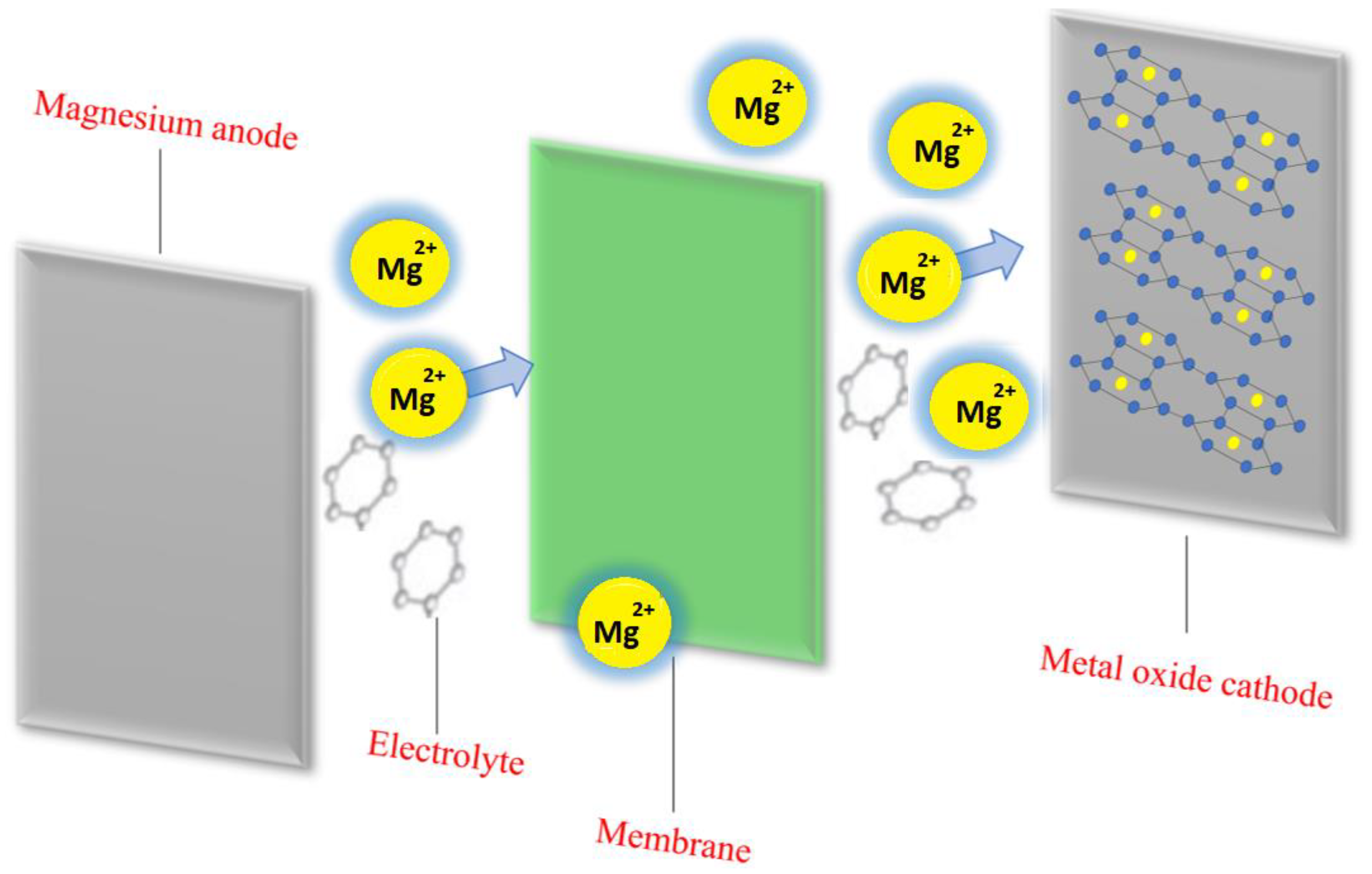 Crystals 13 01002 g003 Crystals 13 01002 g003
