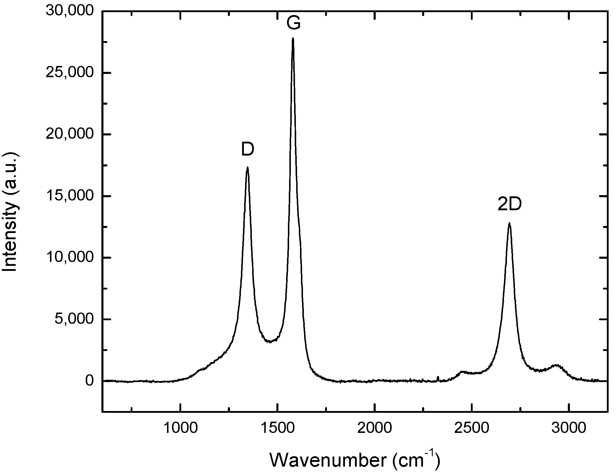 Crystals 13 01003 g003 Crystals 13 01003 g003