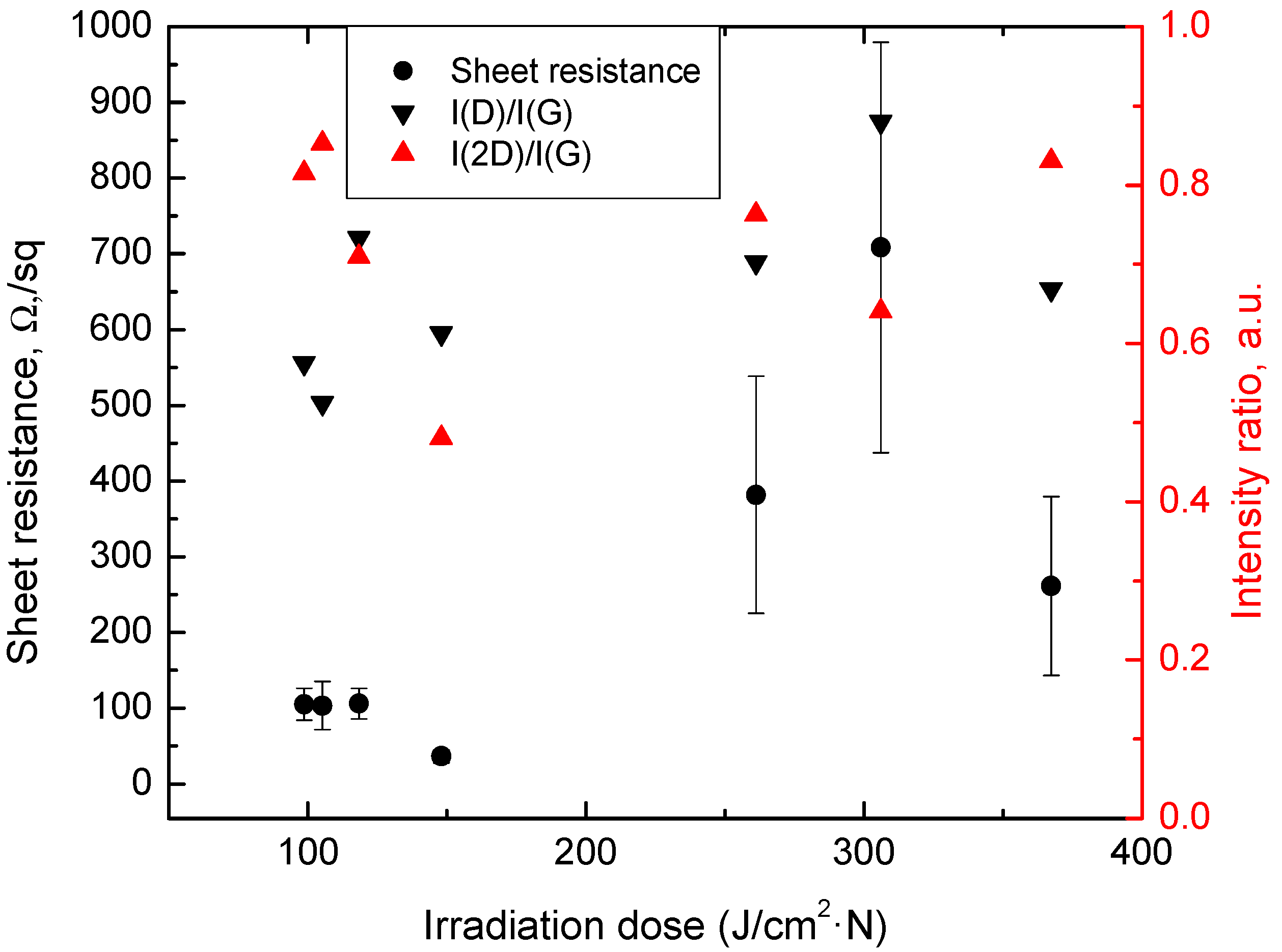Crystals 13 01003 g004 Crystals 13 01003 g004