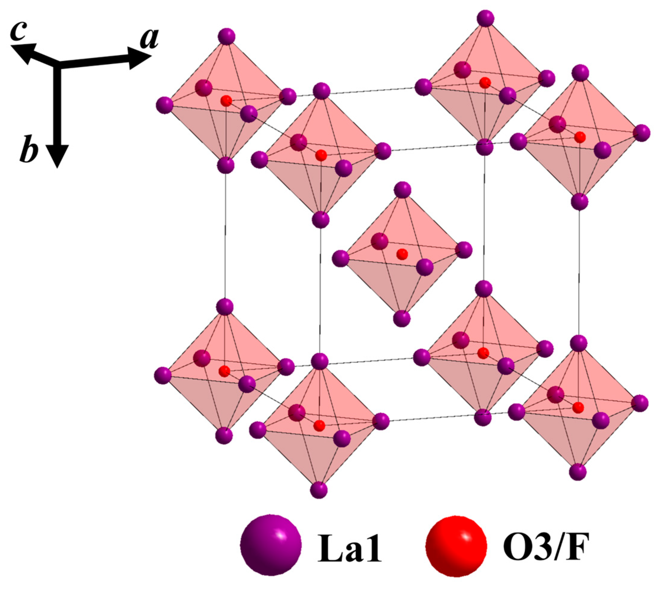 Crystals 13 01009 g005