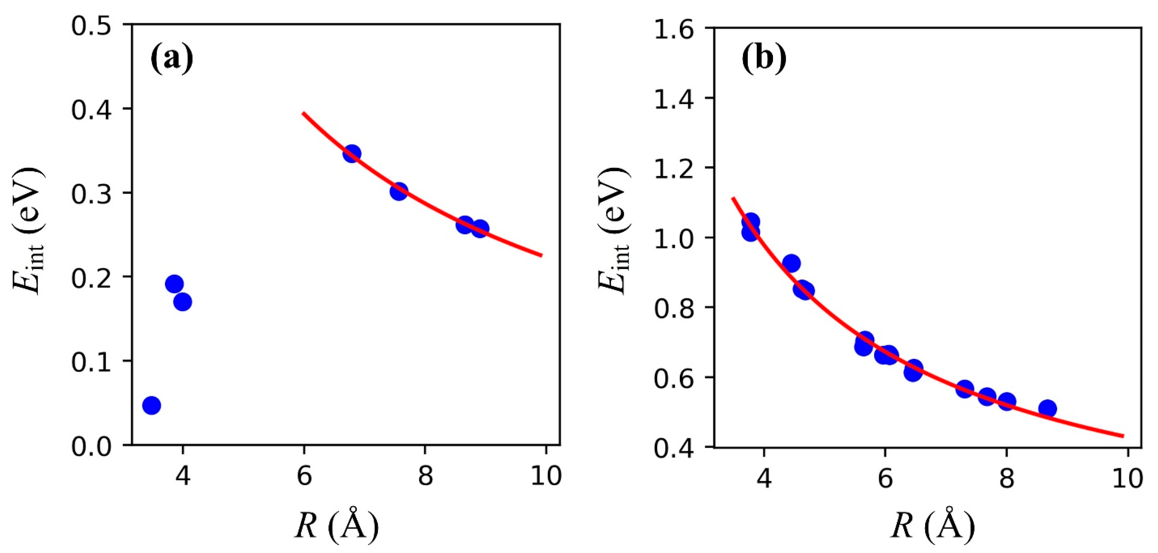 Crystals 13 01011 g003