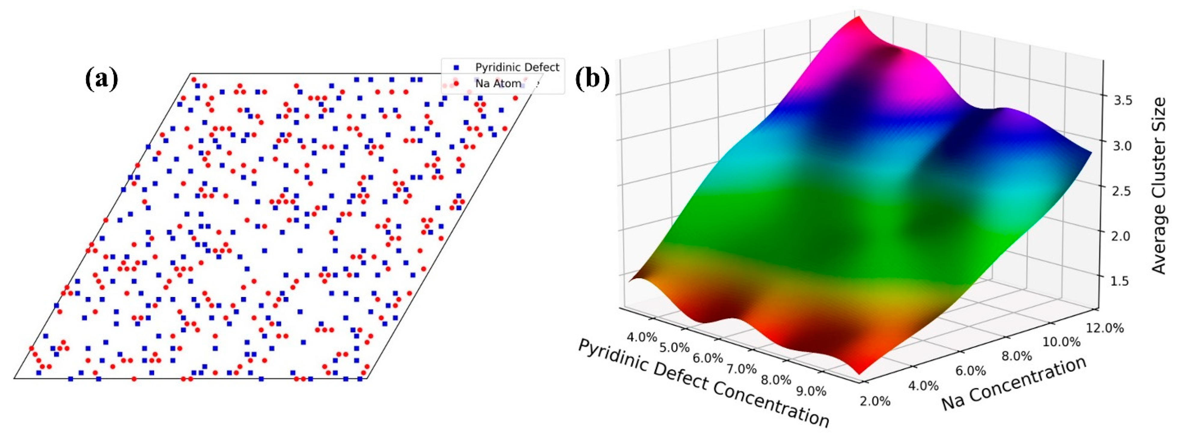 Crystals 13 01011 g004