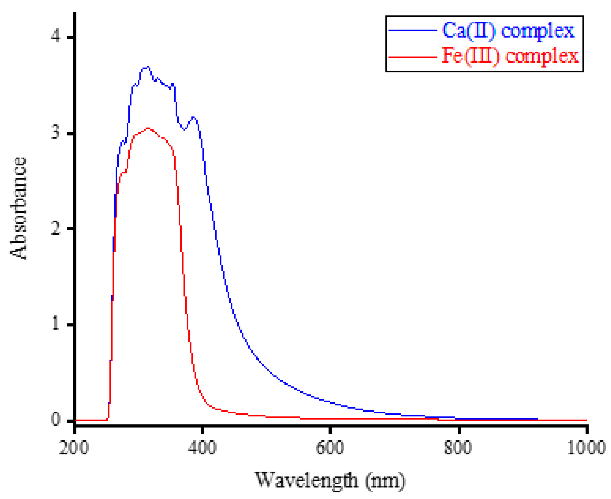 Crystals 13 01012 g002 Crystals 13 01012 g002