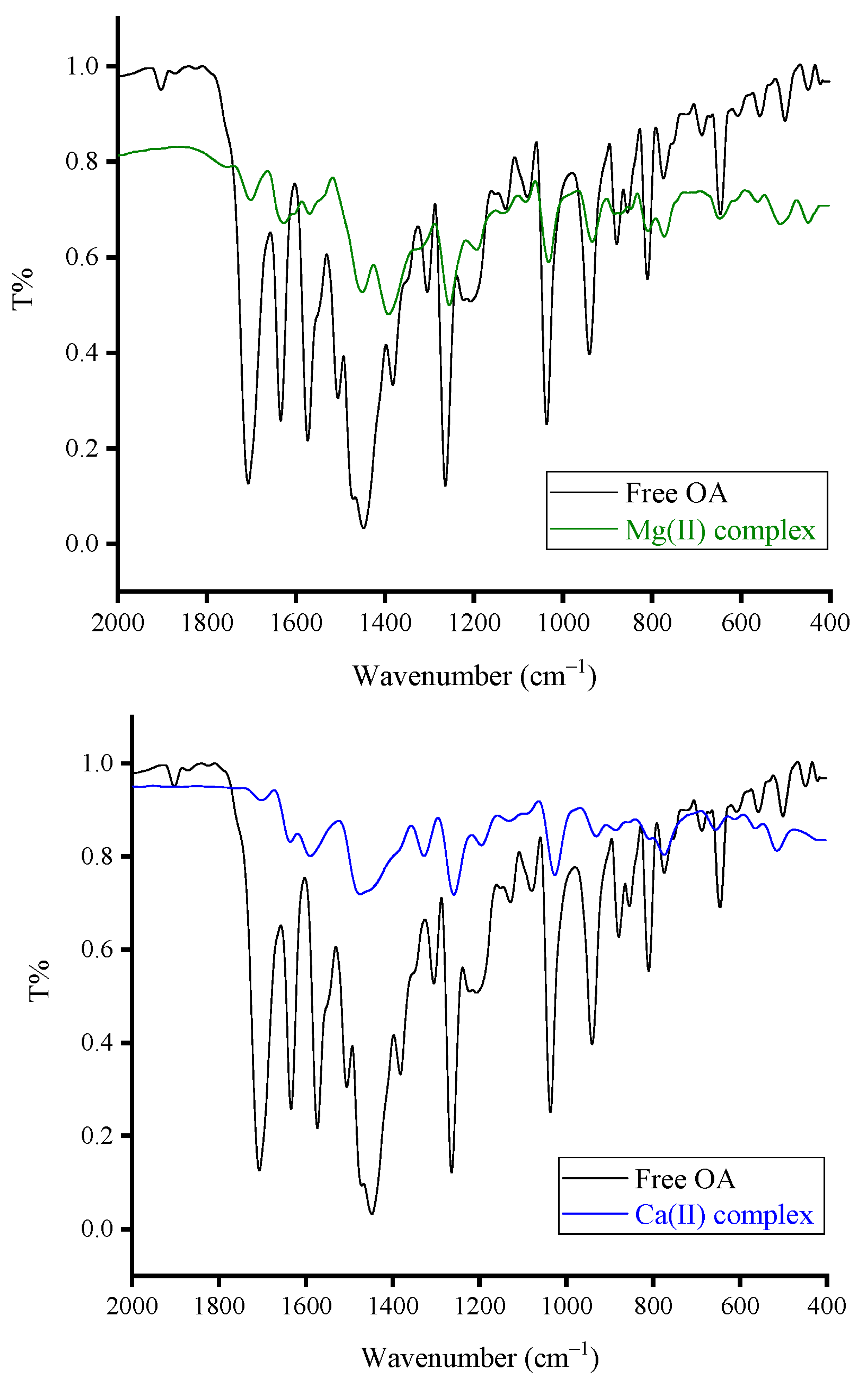 Crystals 13 01012 g003a Crystals 13 01012 g003a