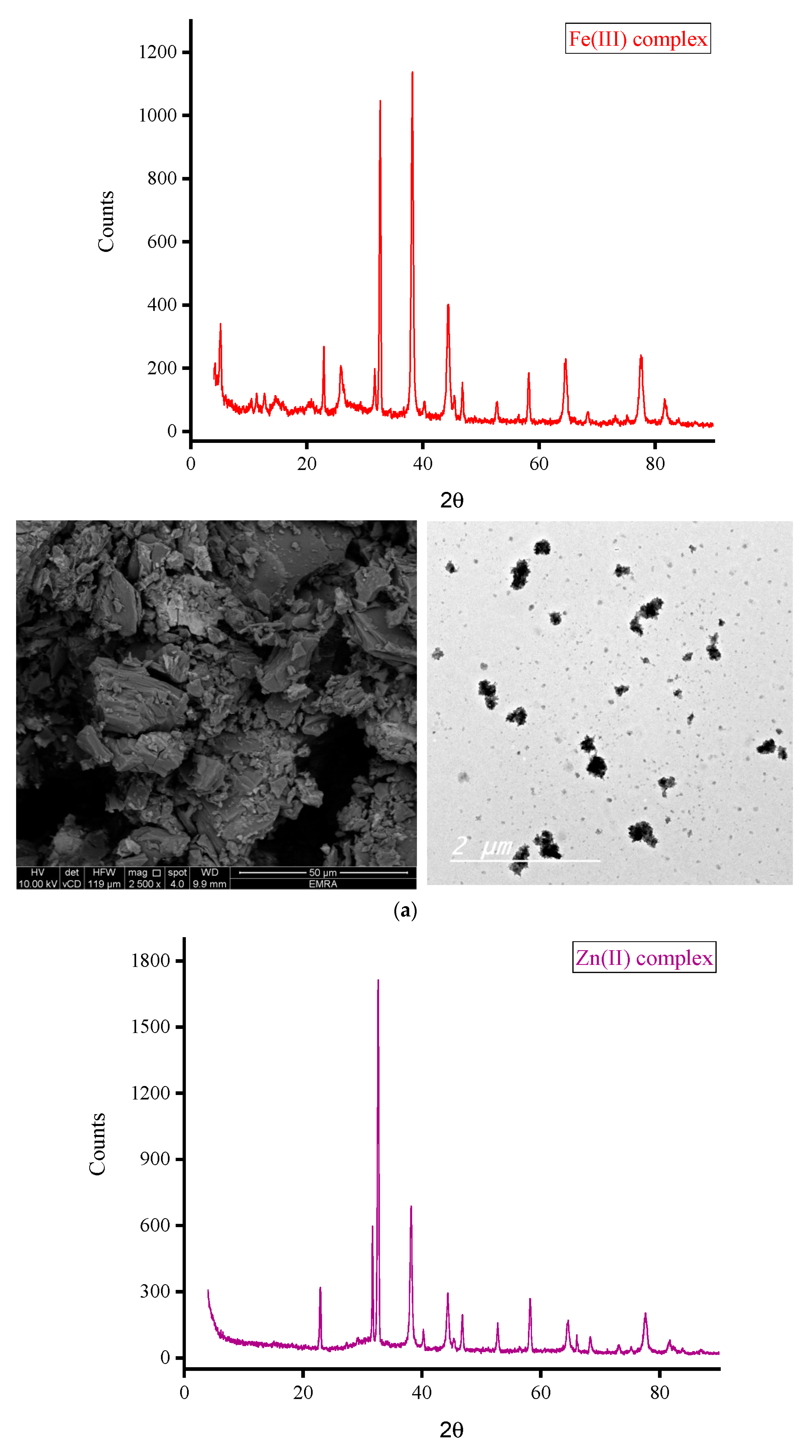 Crystals 13 01012 g006a Crystals 13 01012 g006a