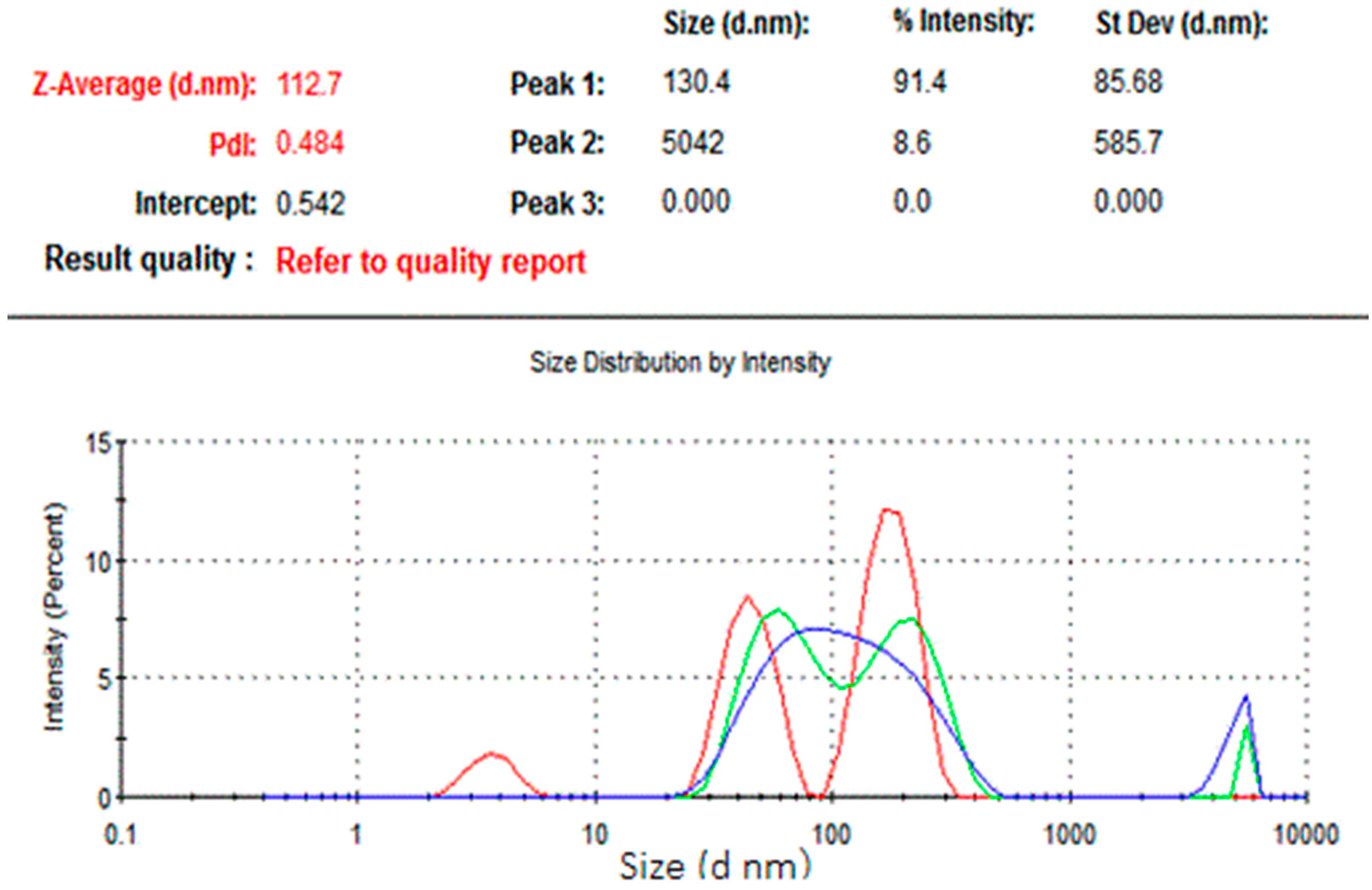 Crystals 13 01013 g002 Crystals 13 01013 g002