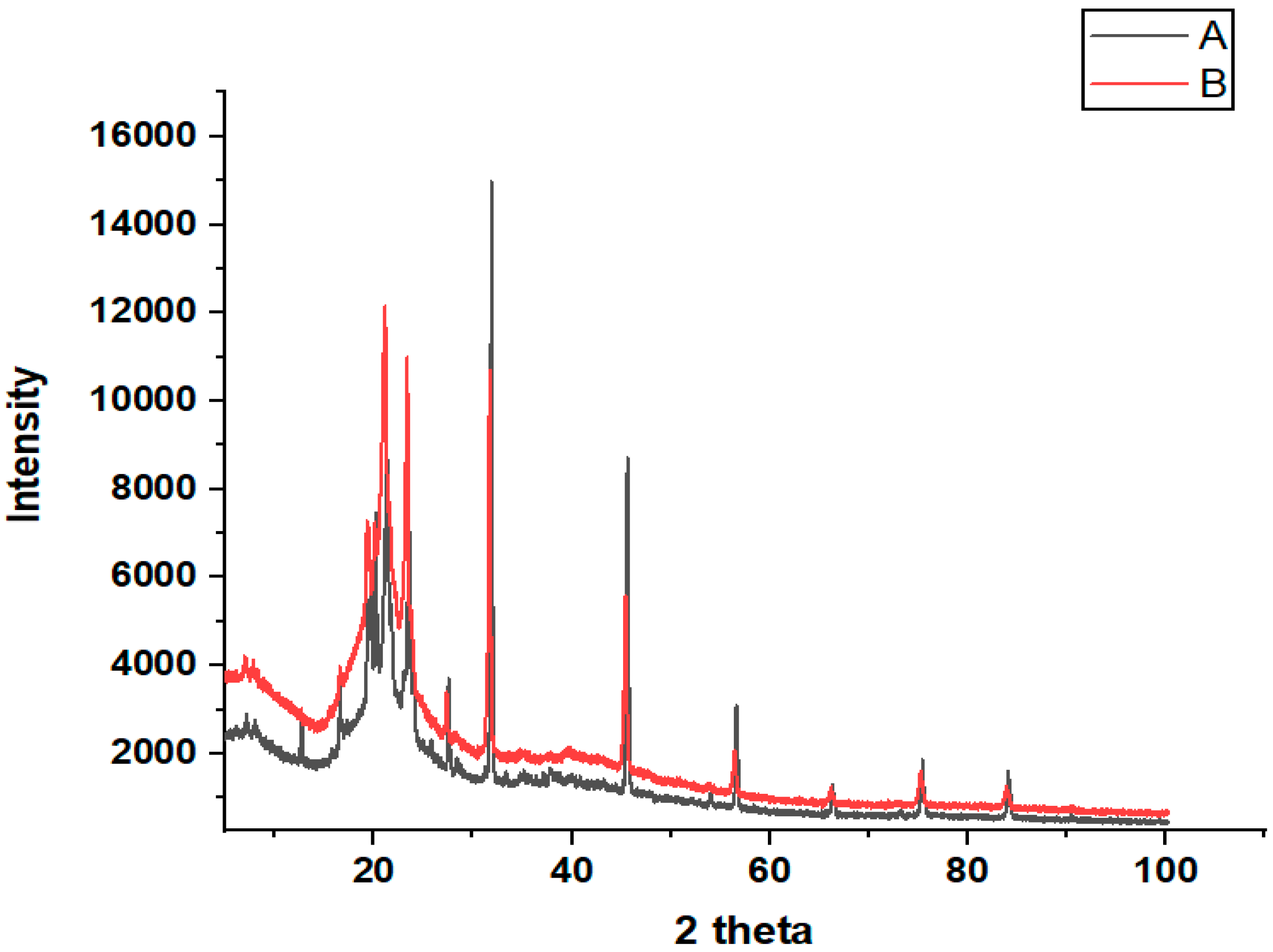 Crystals 13 01013 g004 Crystals 13 01013 g004