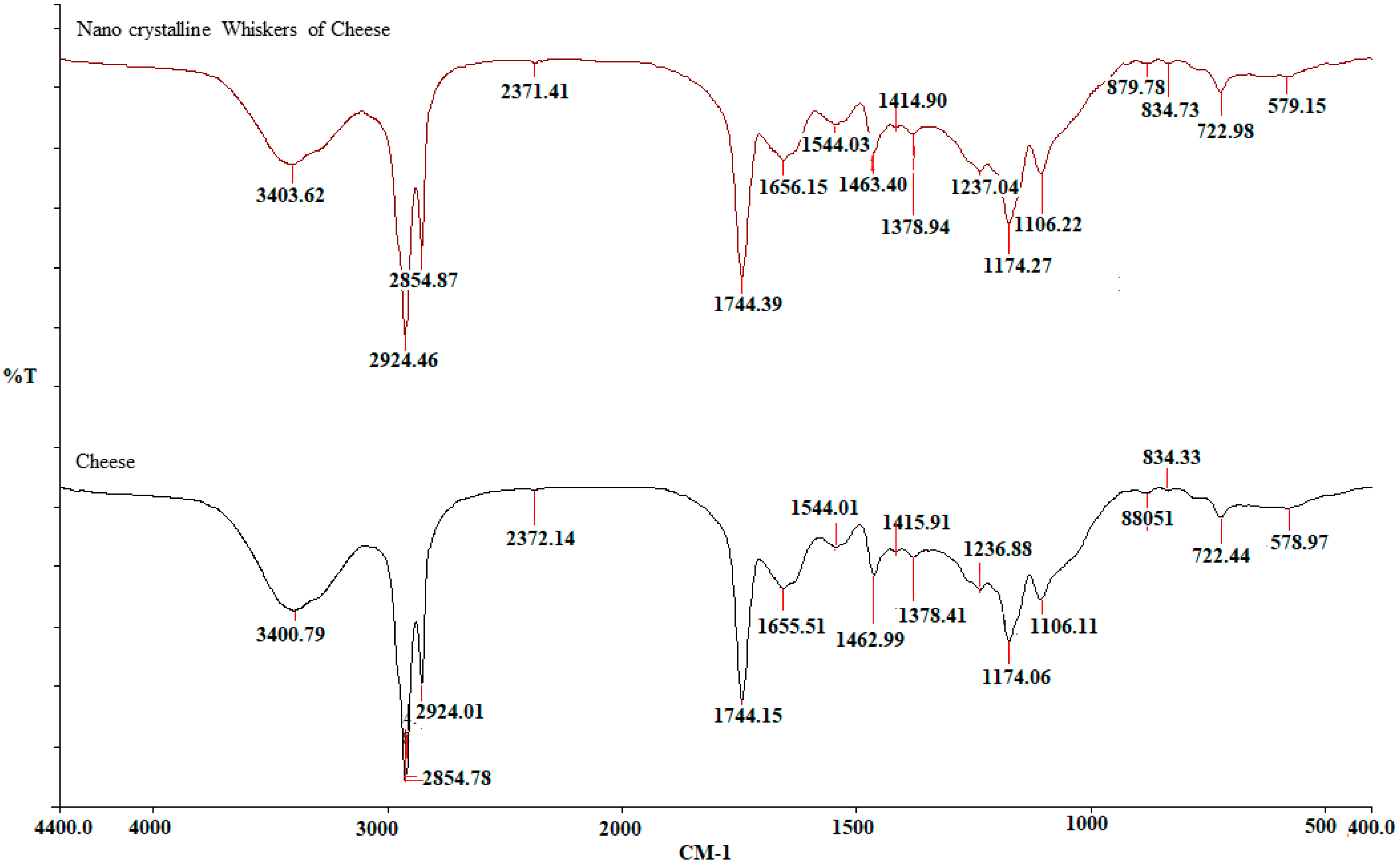 Crystals 13 01013 g005 Crystals 13 01013 g005