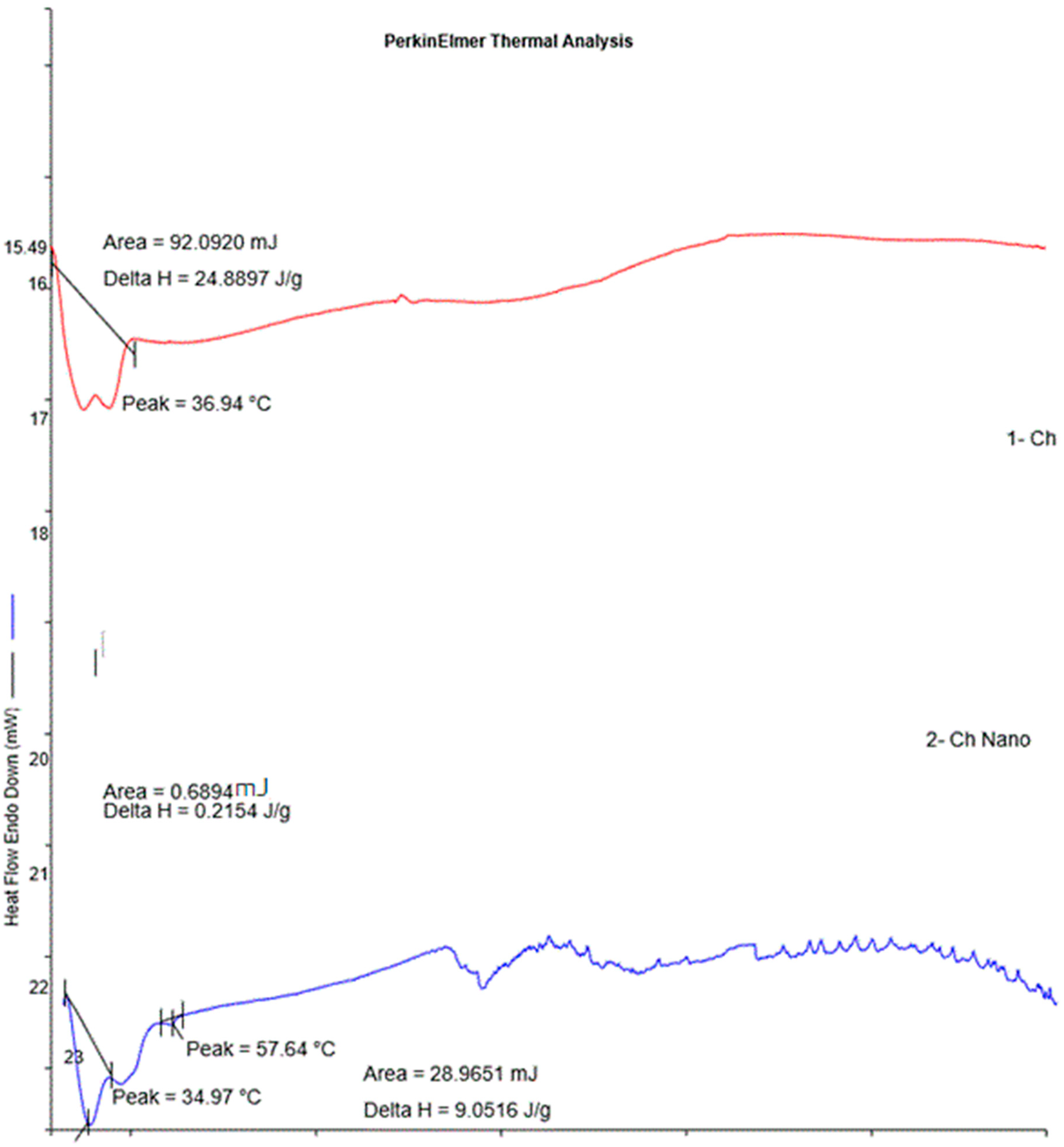Crystals 13 01013 g006 Crystals 13 01013 g006