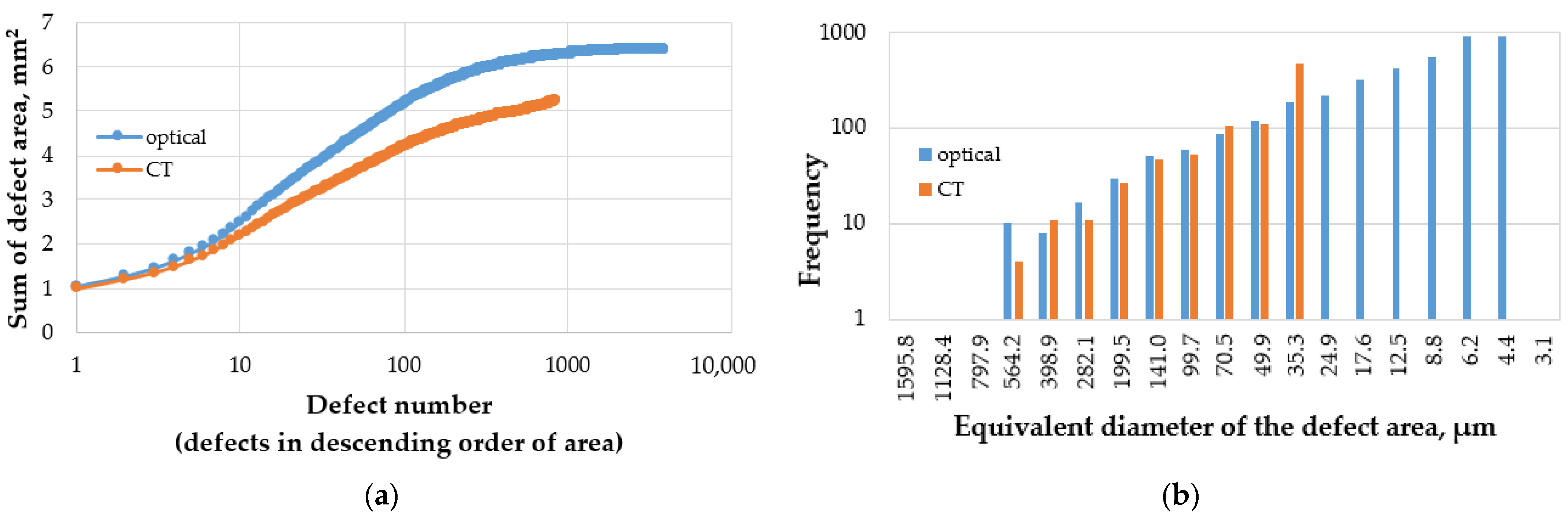 Crystals 13 01014 g006