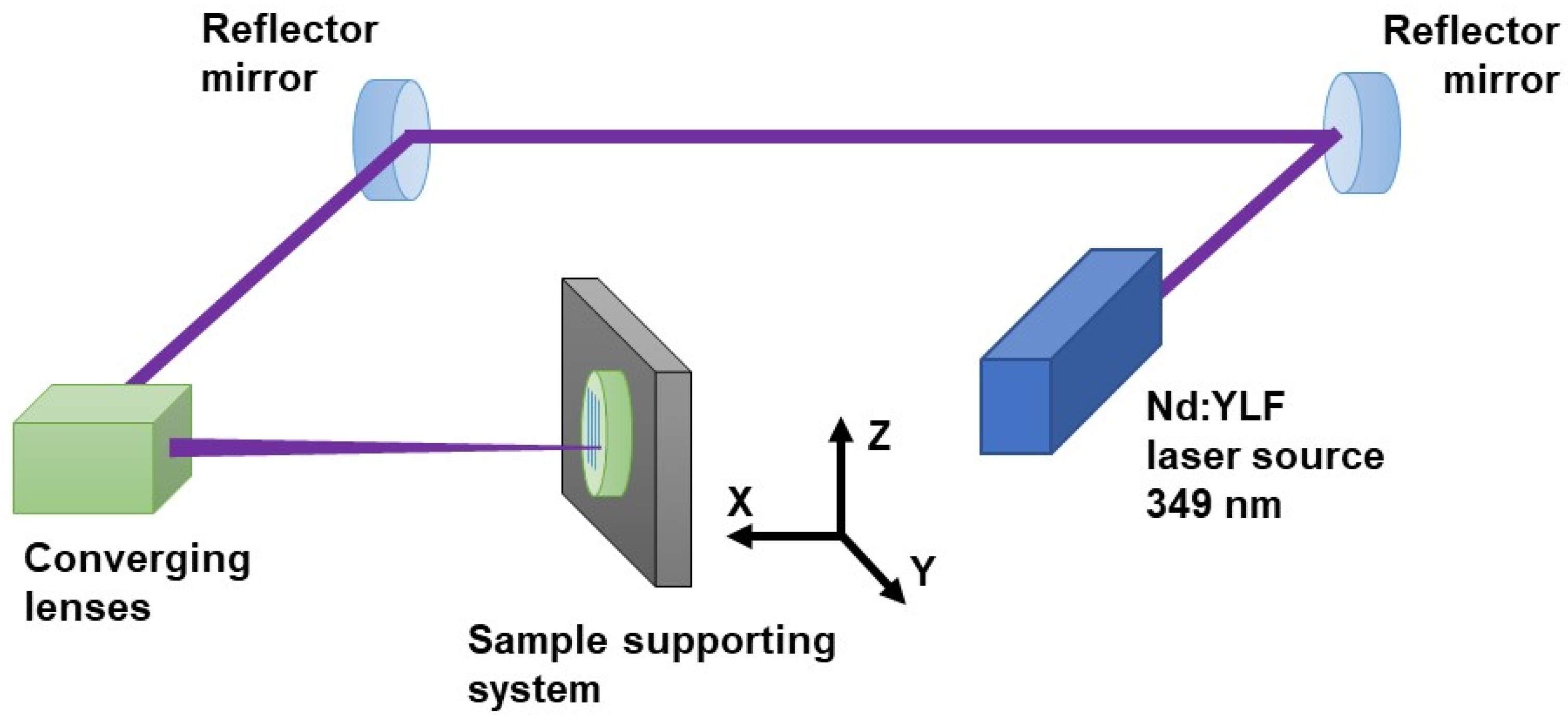Crystals 13 01016 g001 Crystals 13 01016 g001
