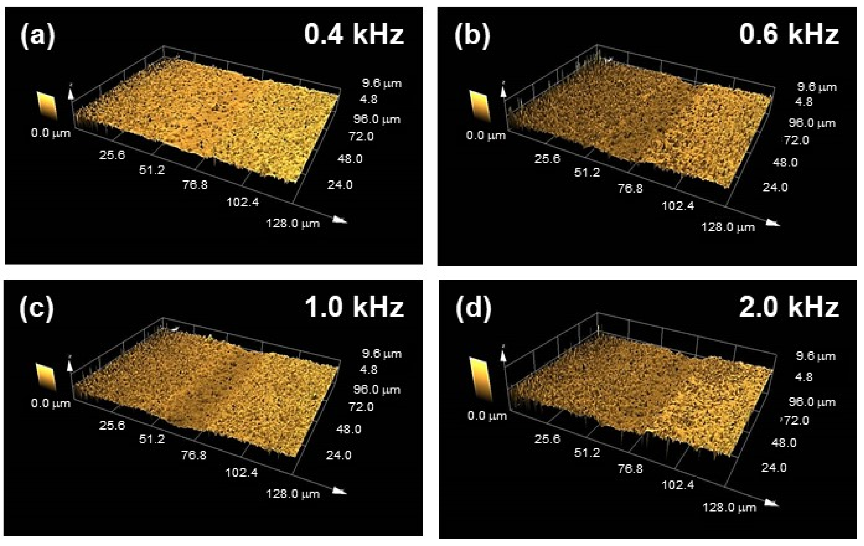 Crystals 13 01016 g004 Crystals 13 01016 g004