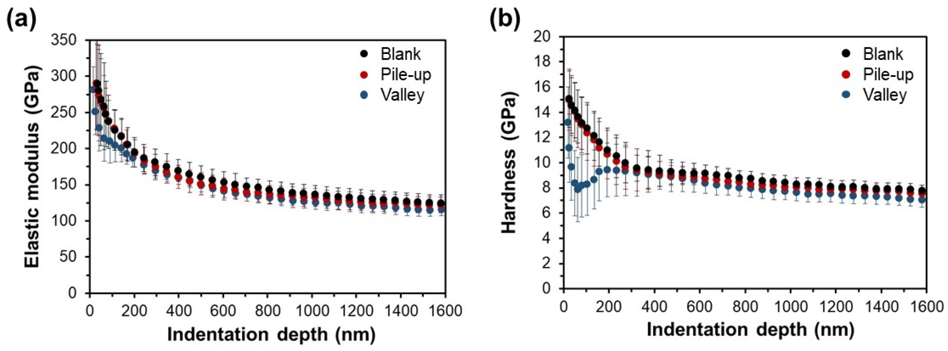 Crystals 13 01016 g011 Crystals 13 01016 g011