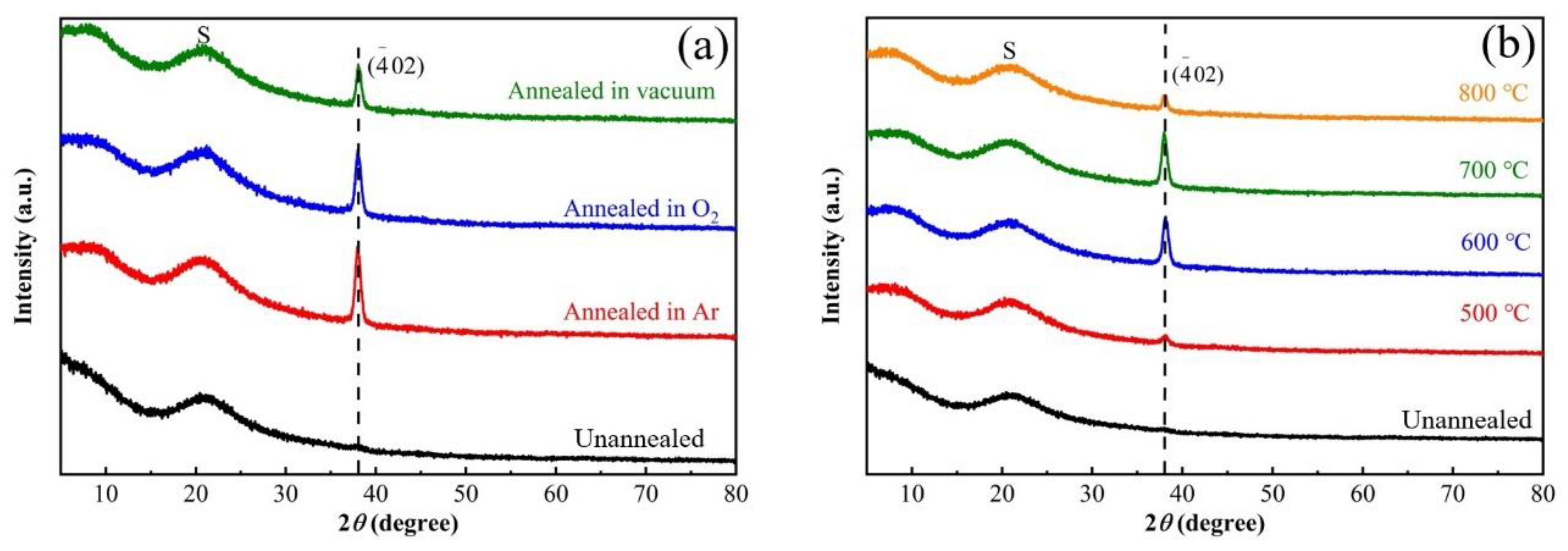 Crystals 13 01018 g002 Crystals 13 01018 g002