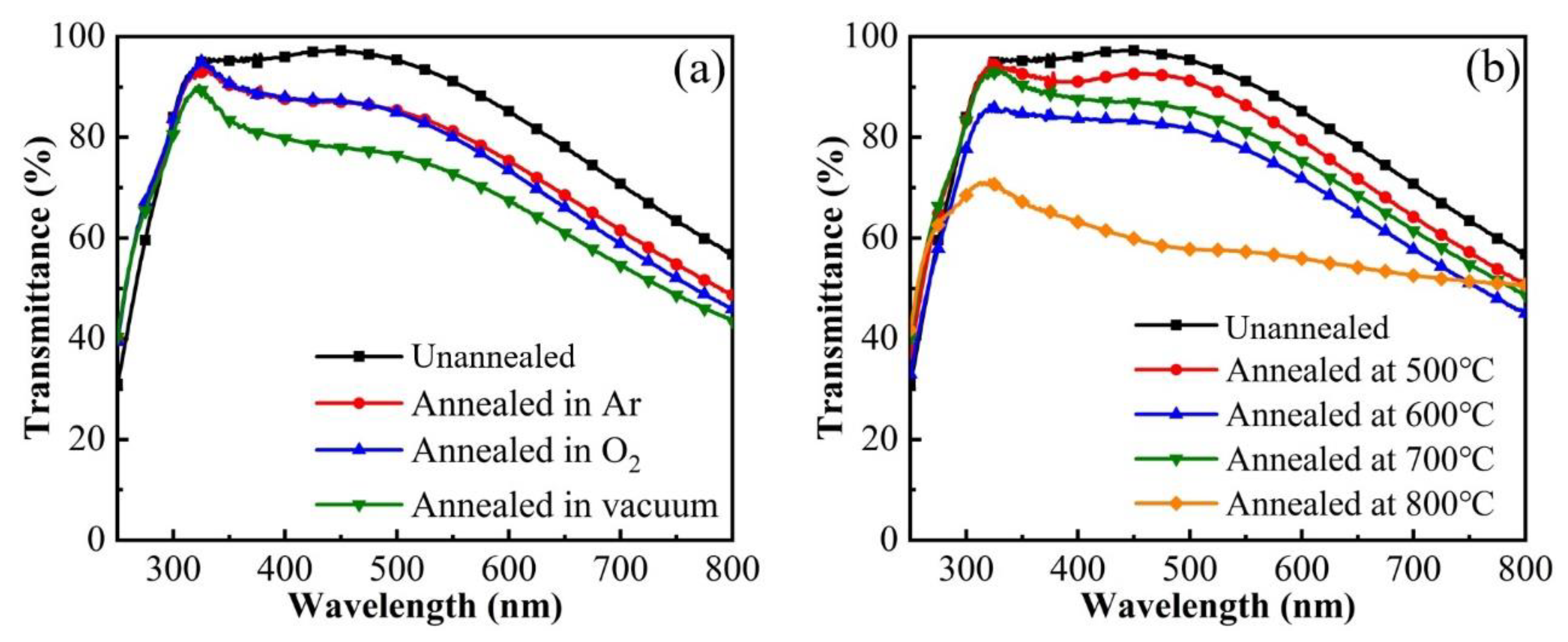 Crystals 13 01018 g004 Crystals 13 01018 g004