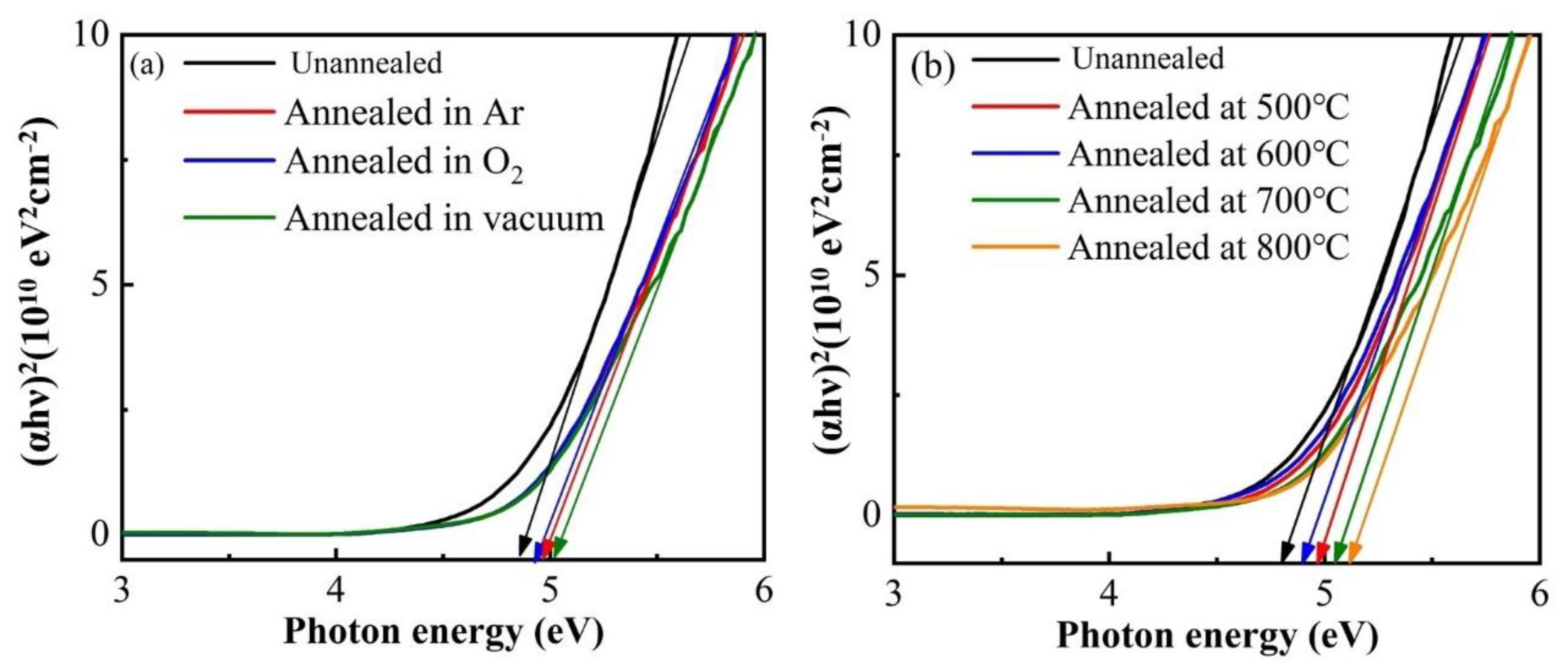 Crystals 13 01018 g005 Crystals 13 01018 g005