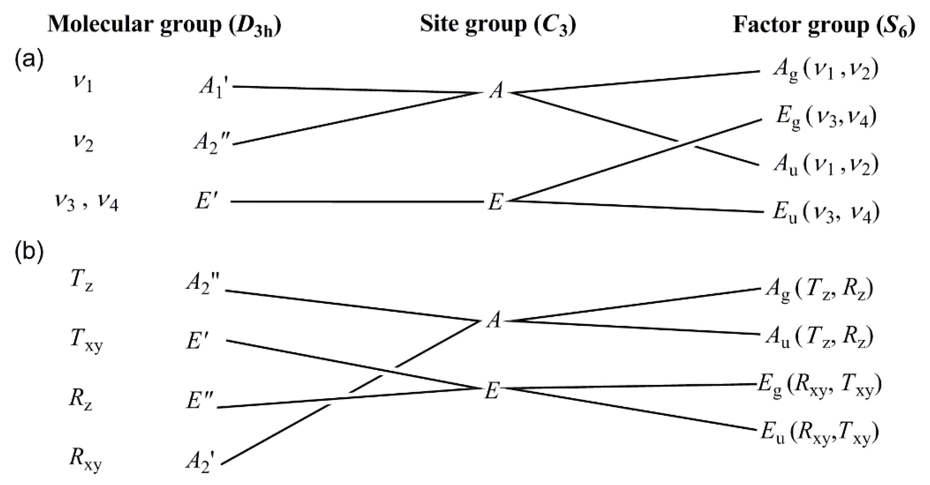 Crystals 13 01019 g006