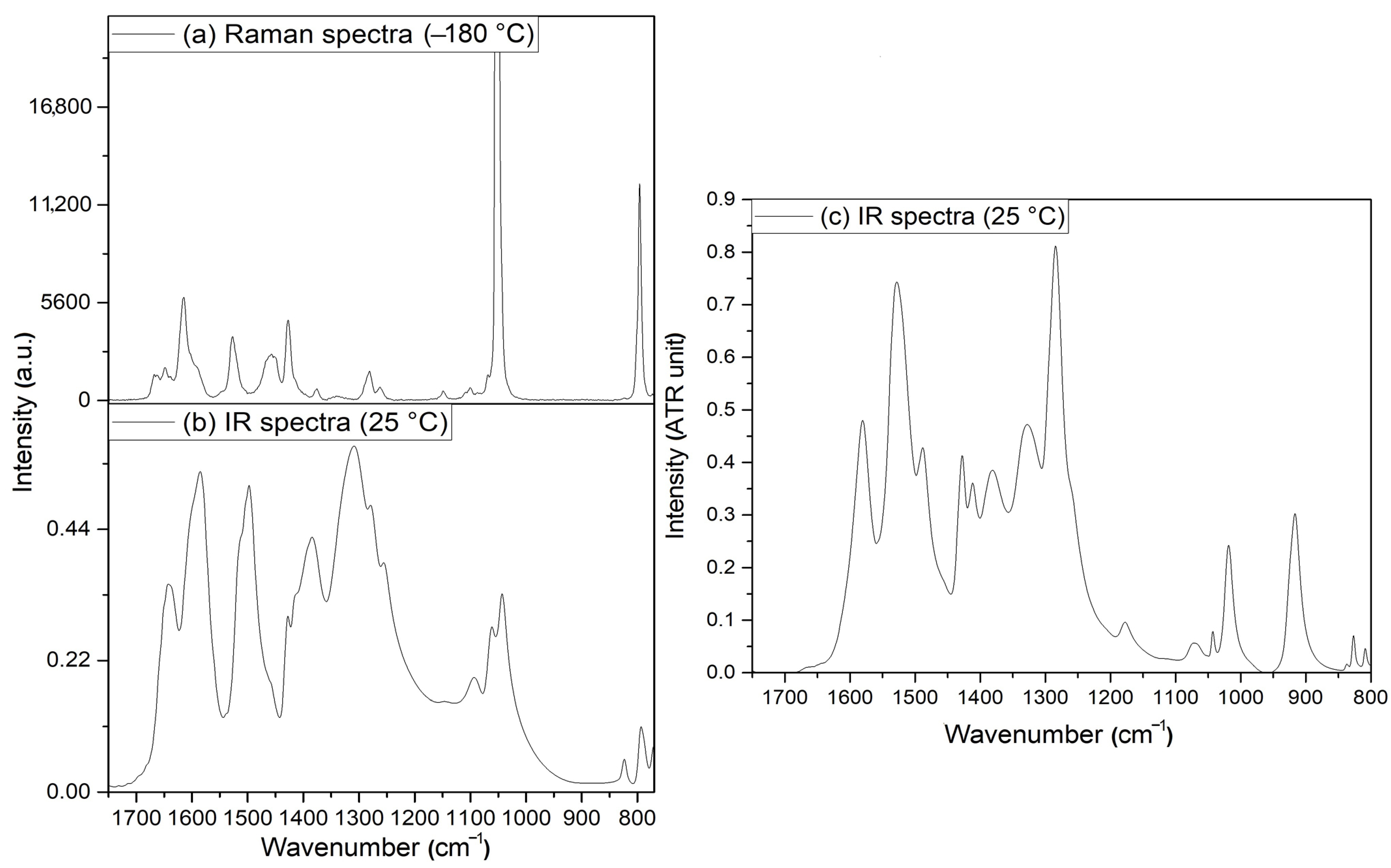 Crystals 13 01019 g009