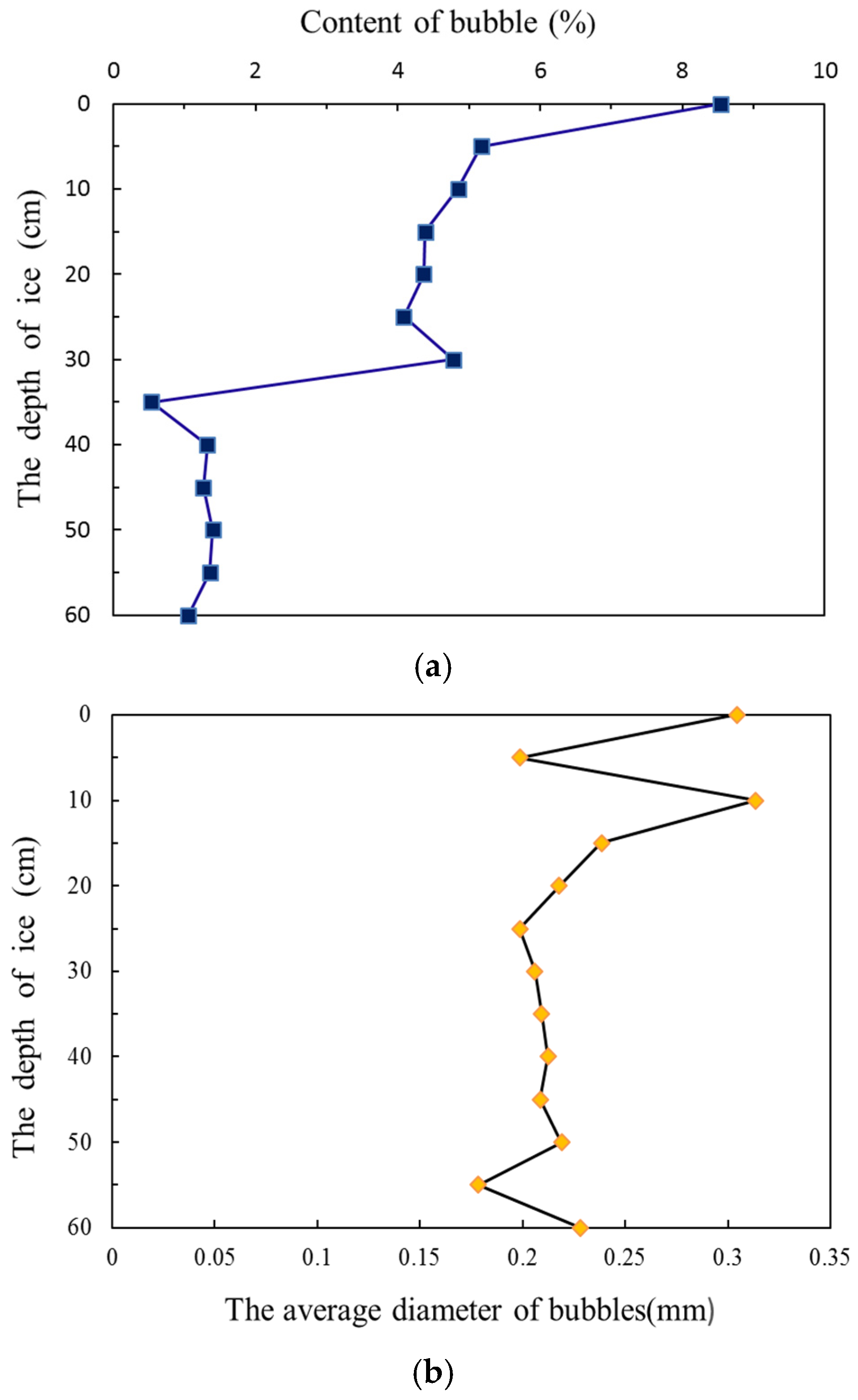 Crystals 13 01021 g007