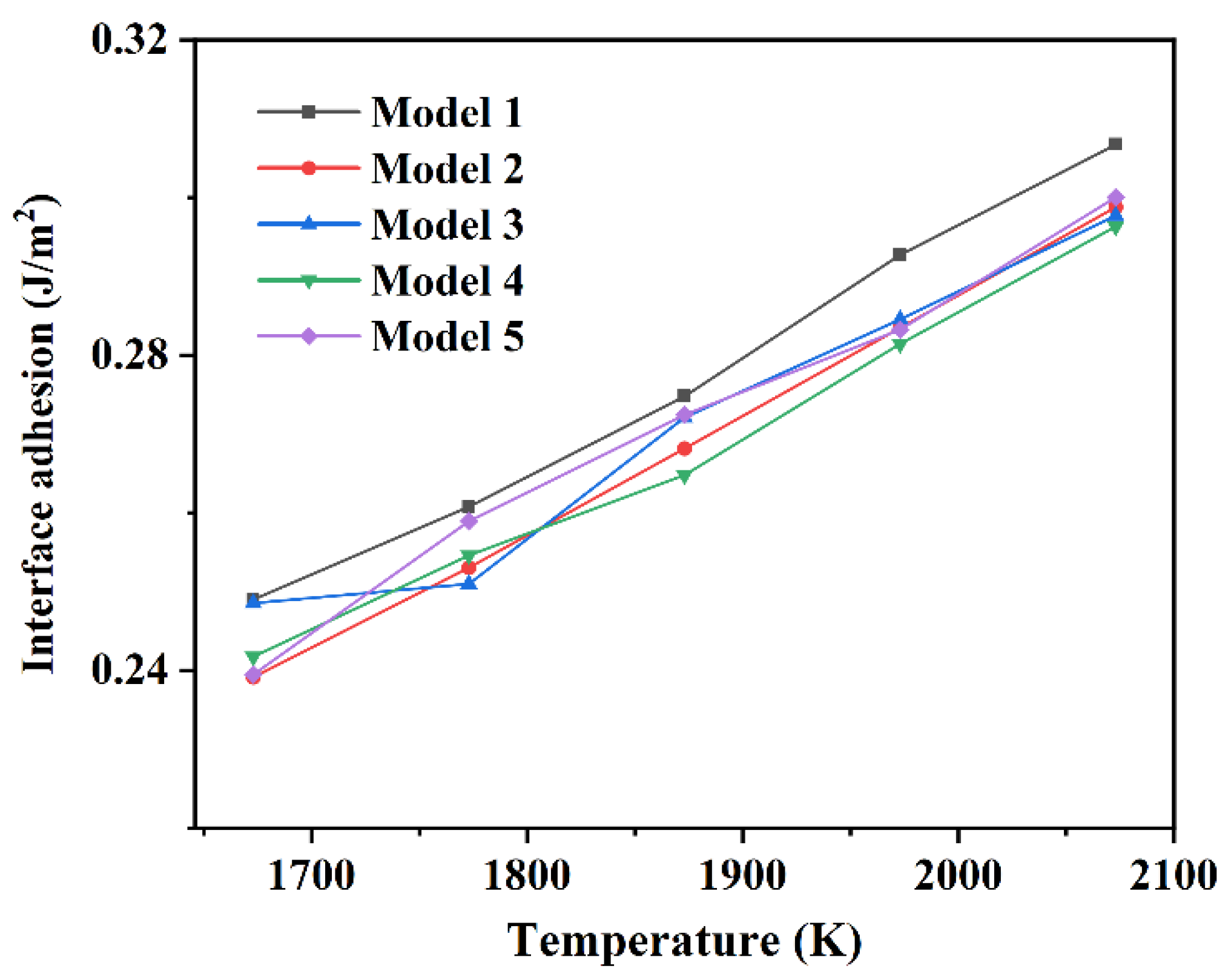 Crystals 13 01025 g005
